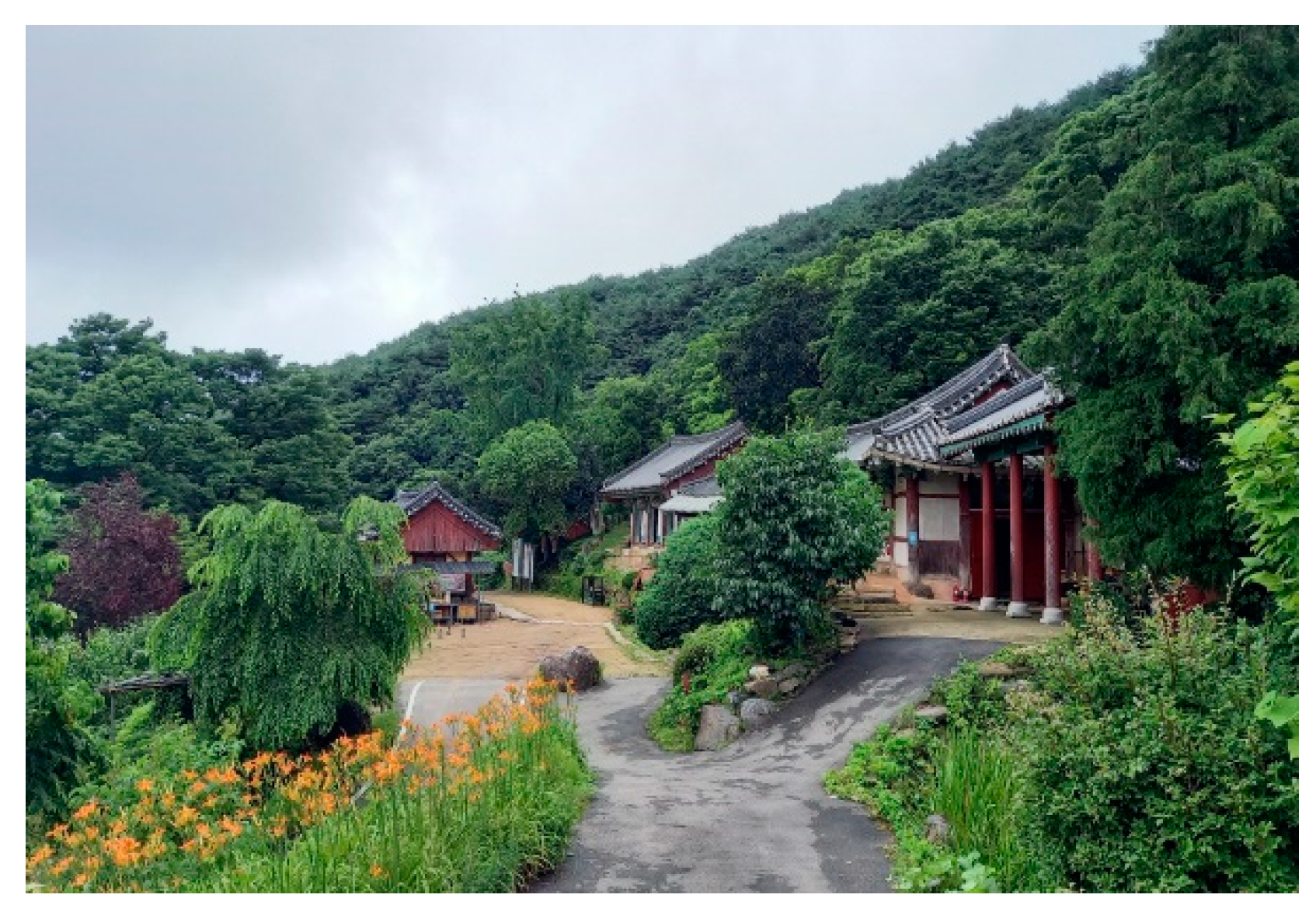 Sustainability 14 00044 g002 Sustainability 14 00044 g002