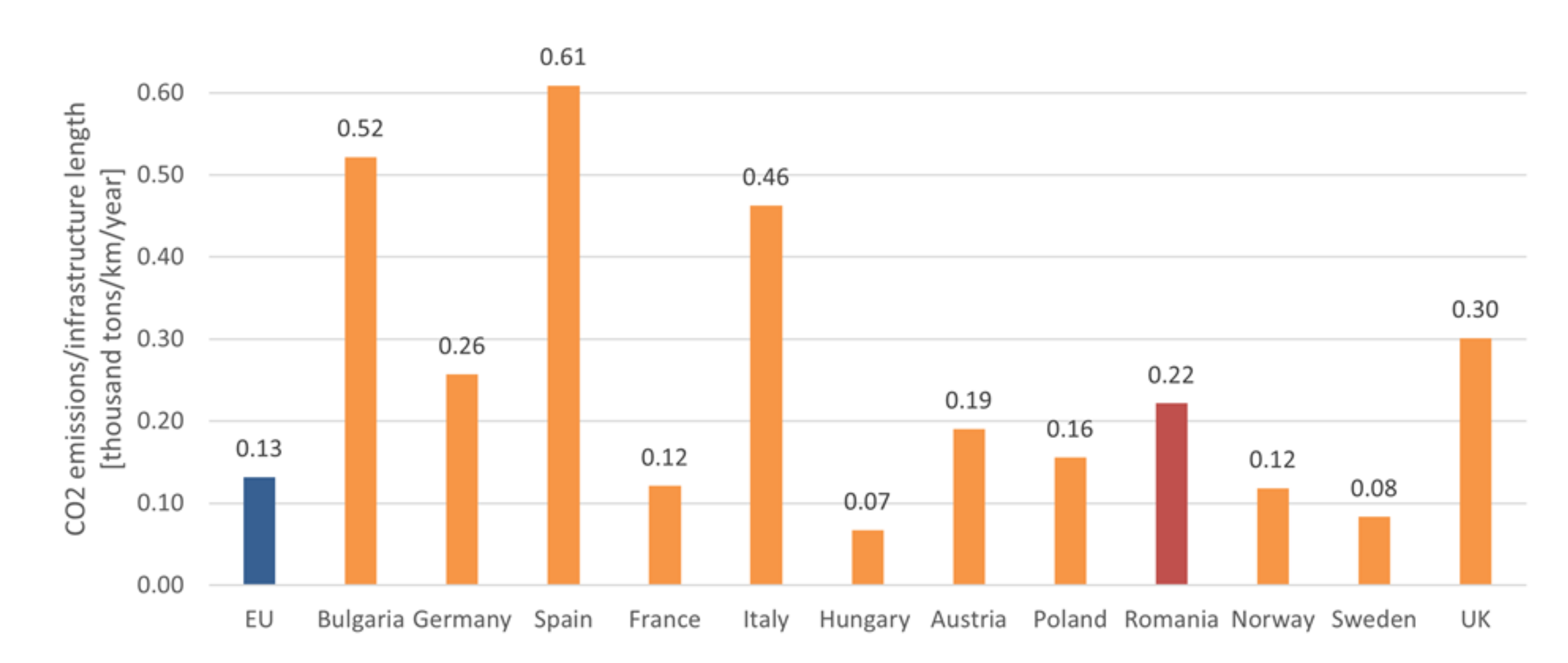 Sustainability 14 00045 g001 550