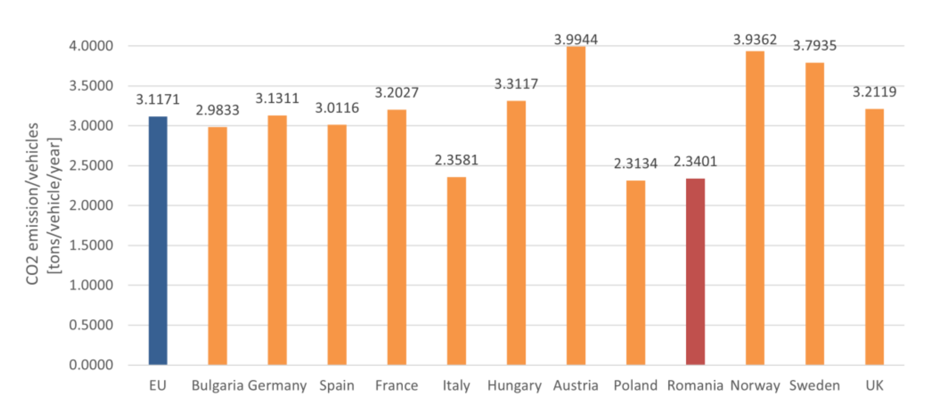 Sustainability 14 00045 g002 550