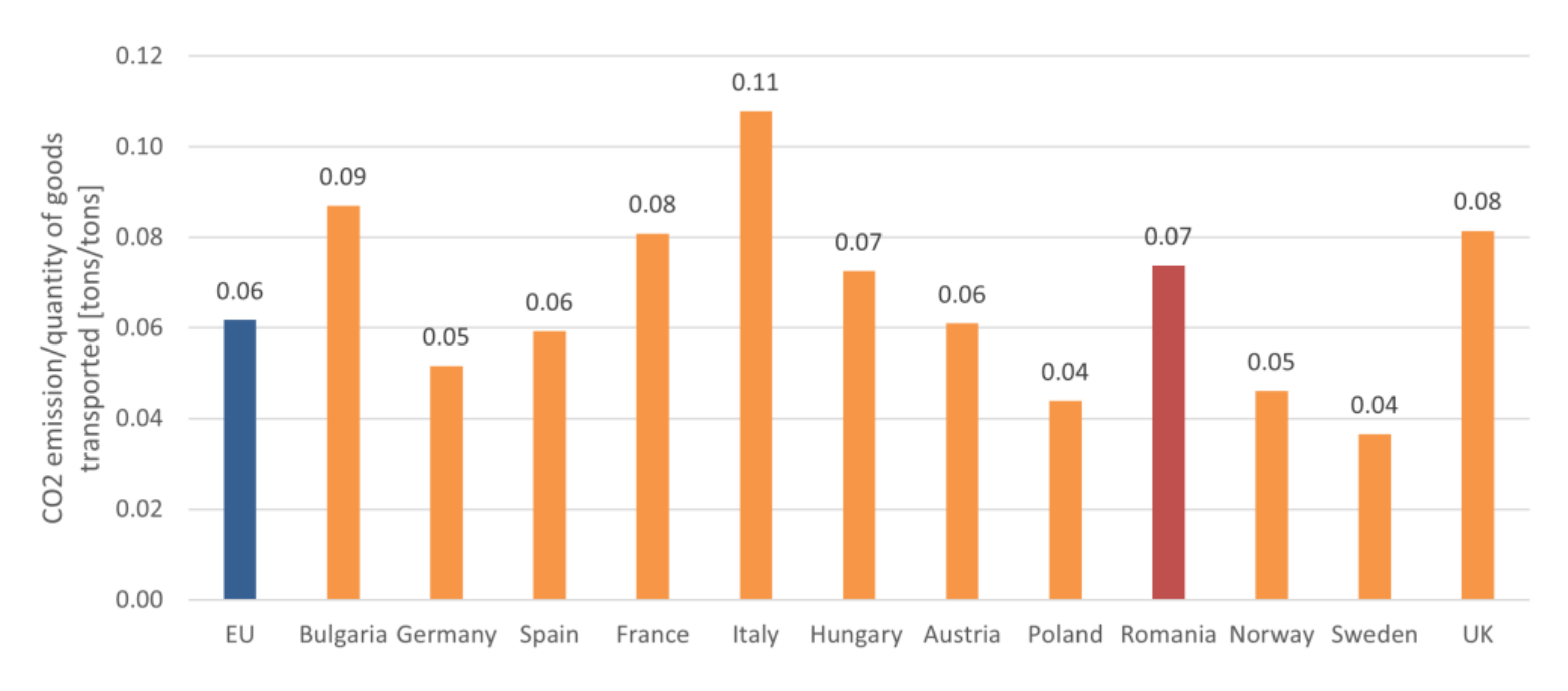 Sustainability 14 00045 g003 550