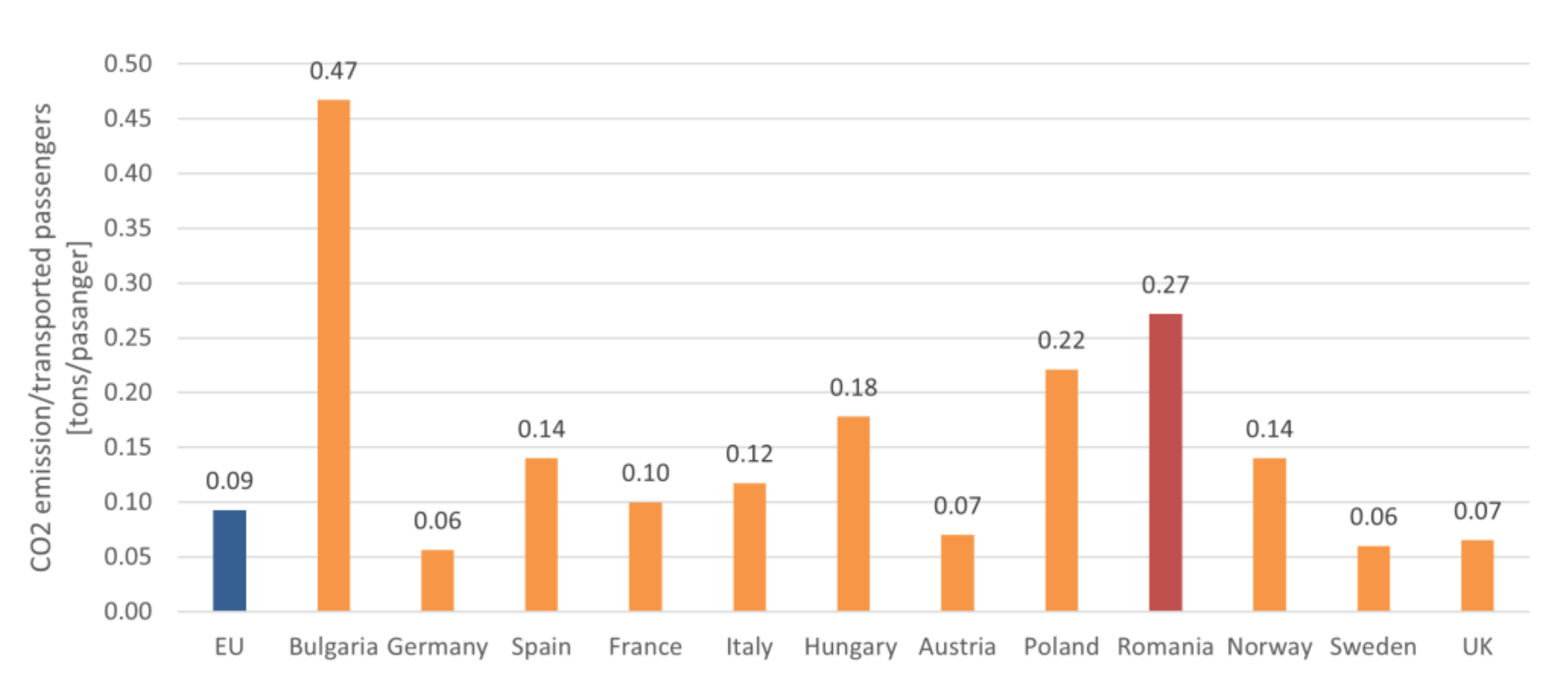 Sustainability 14 00045 g004 550