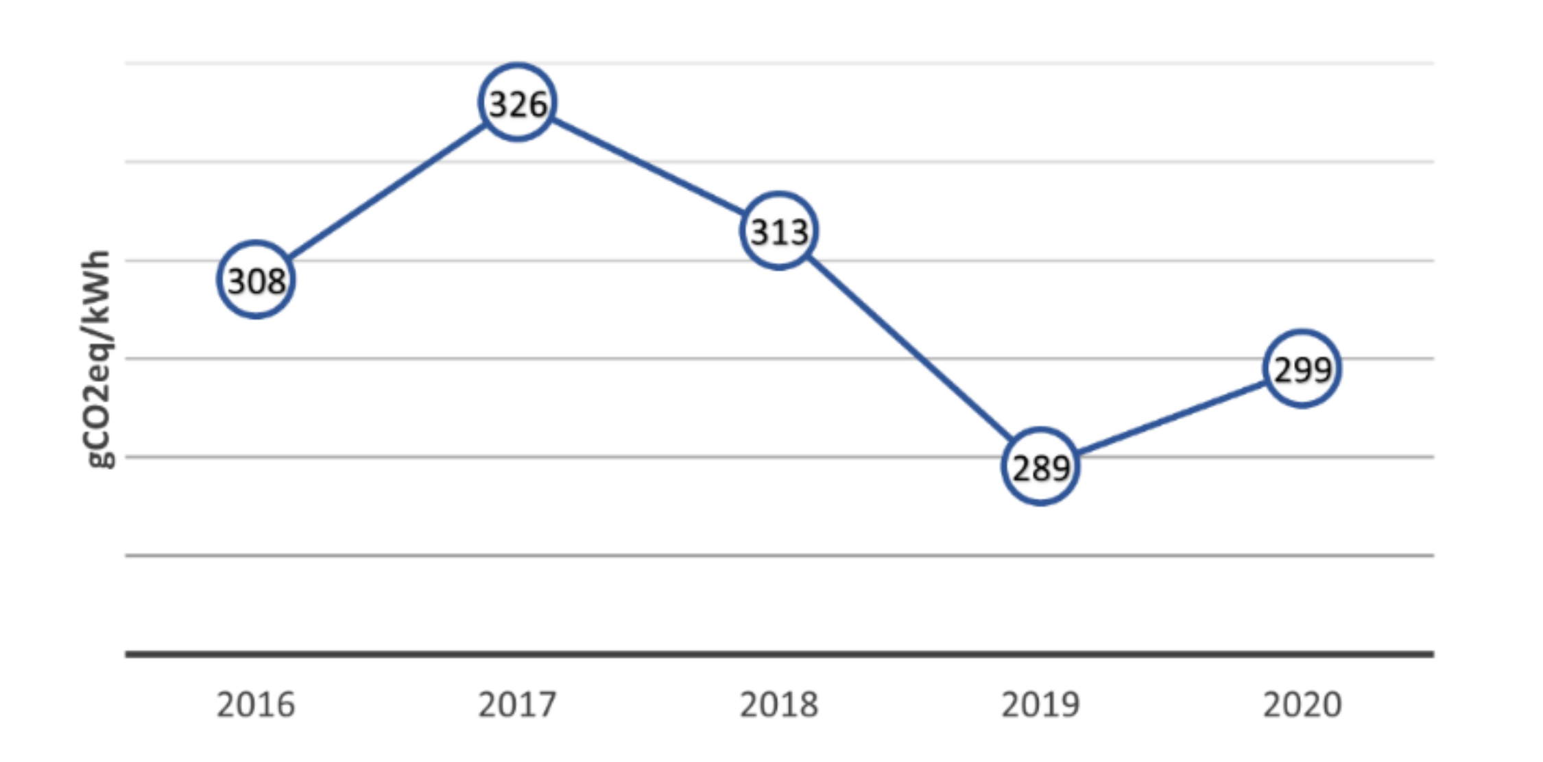 Sustainability 14 00045 g006 550