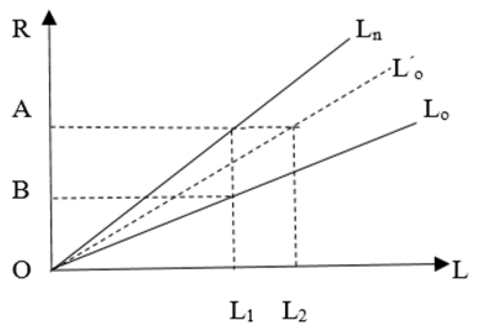 Sustainability 14 00048 g001