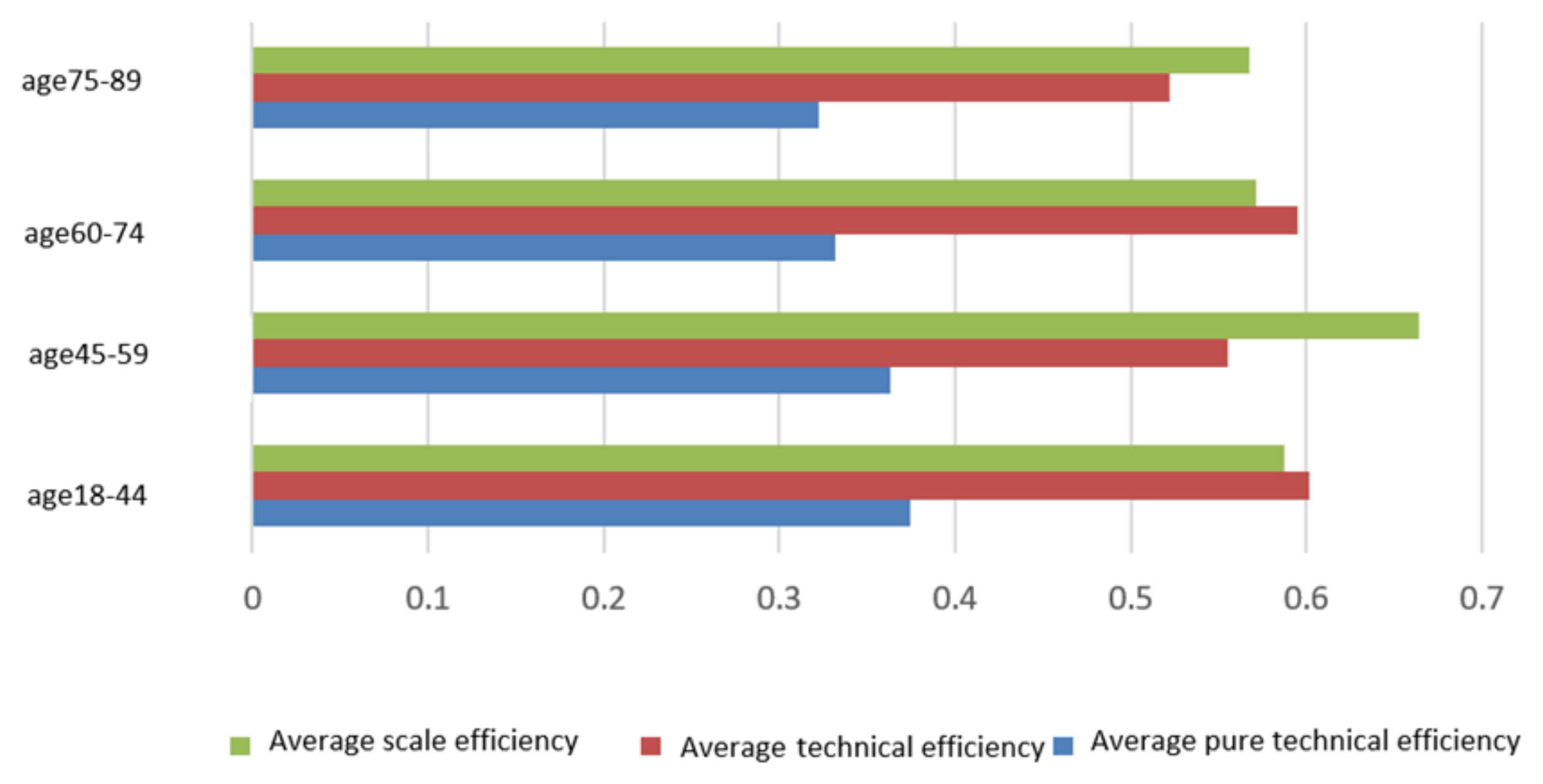 Sustainability 14 00048 g003