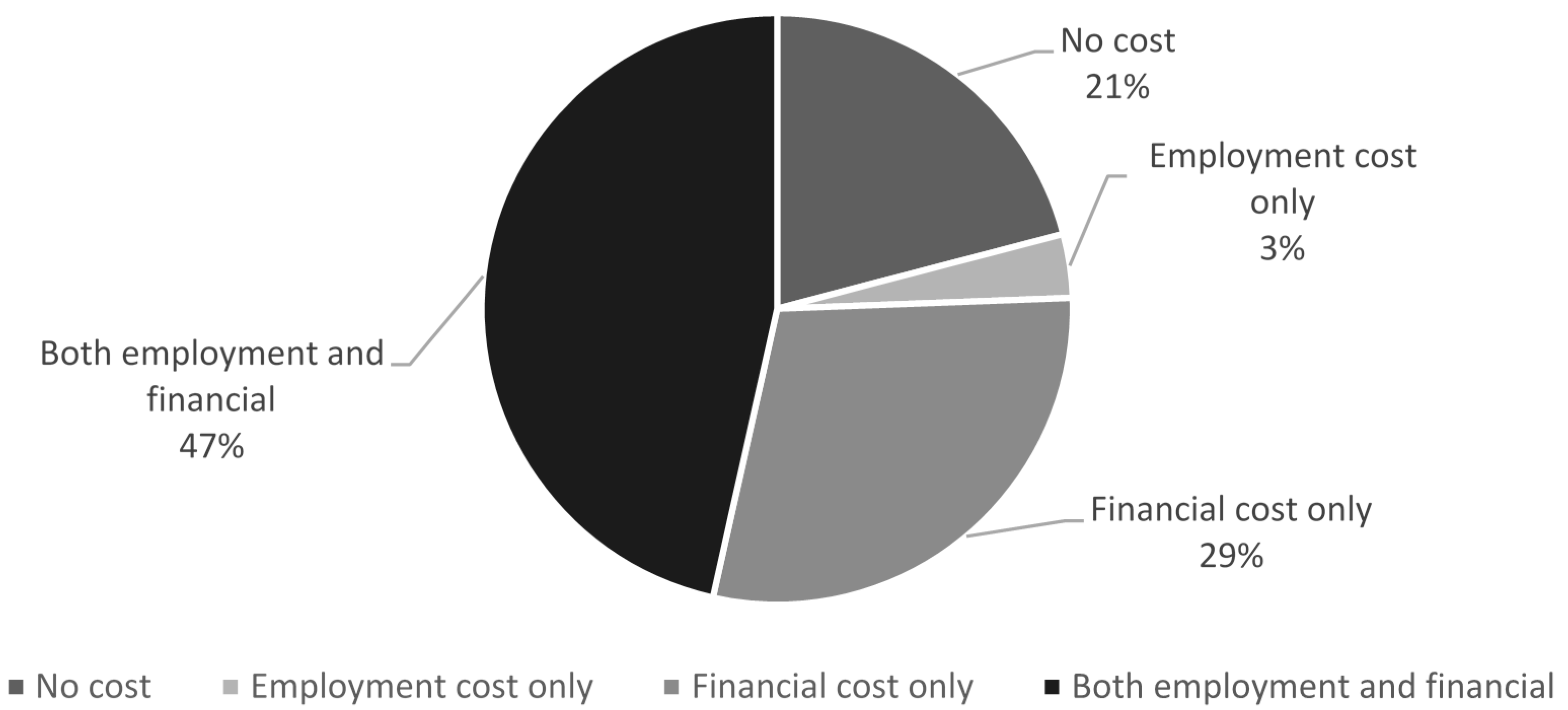 Sustainability 14 00049 g002