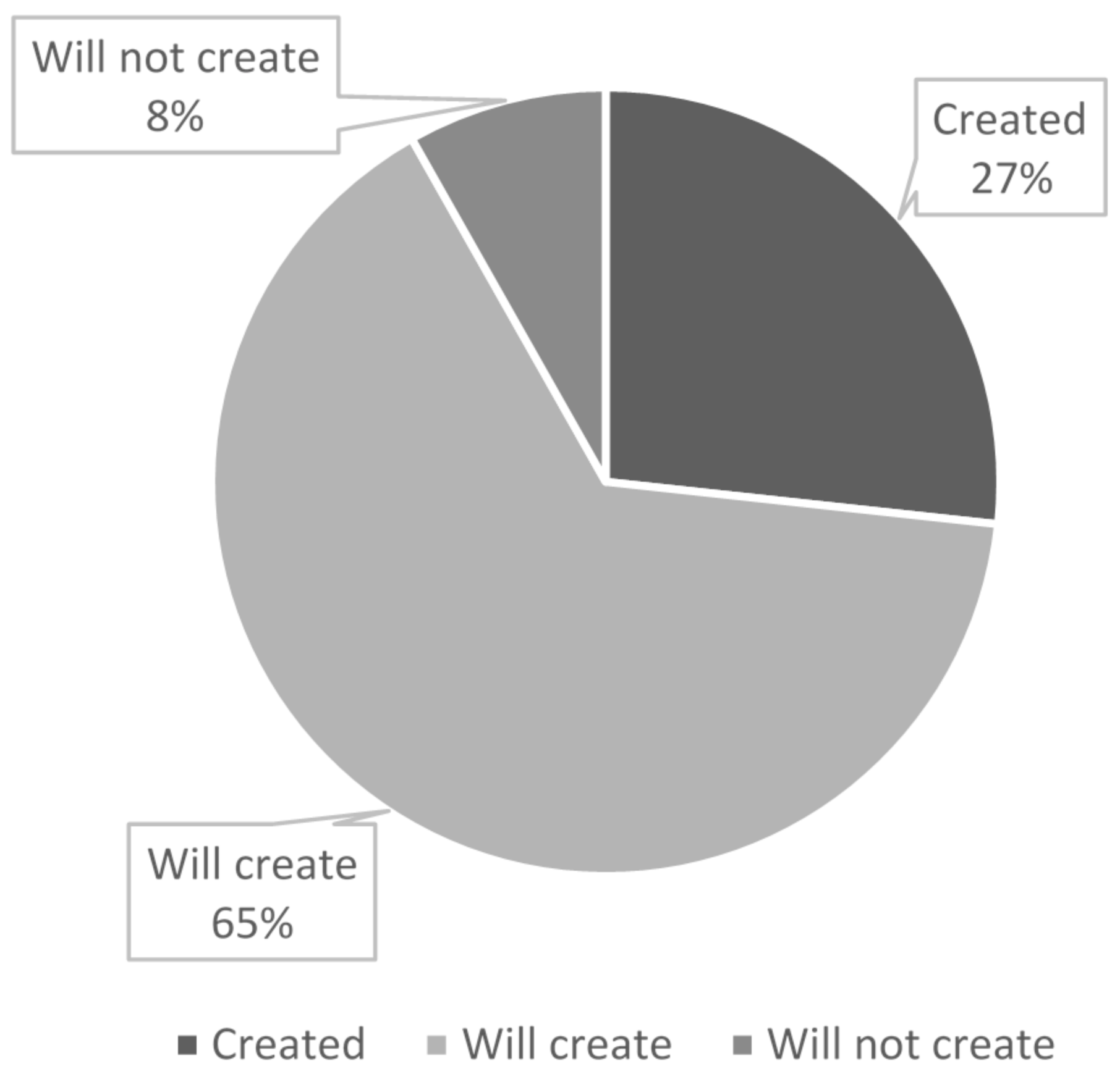 Sustainability 14 00049 g003