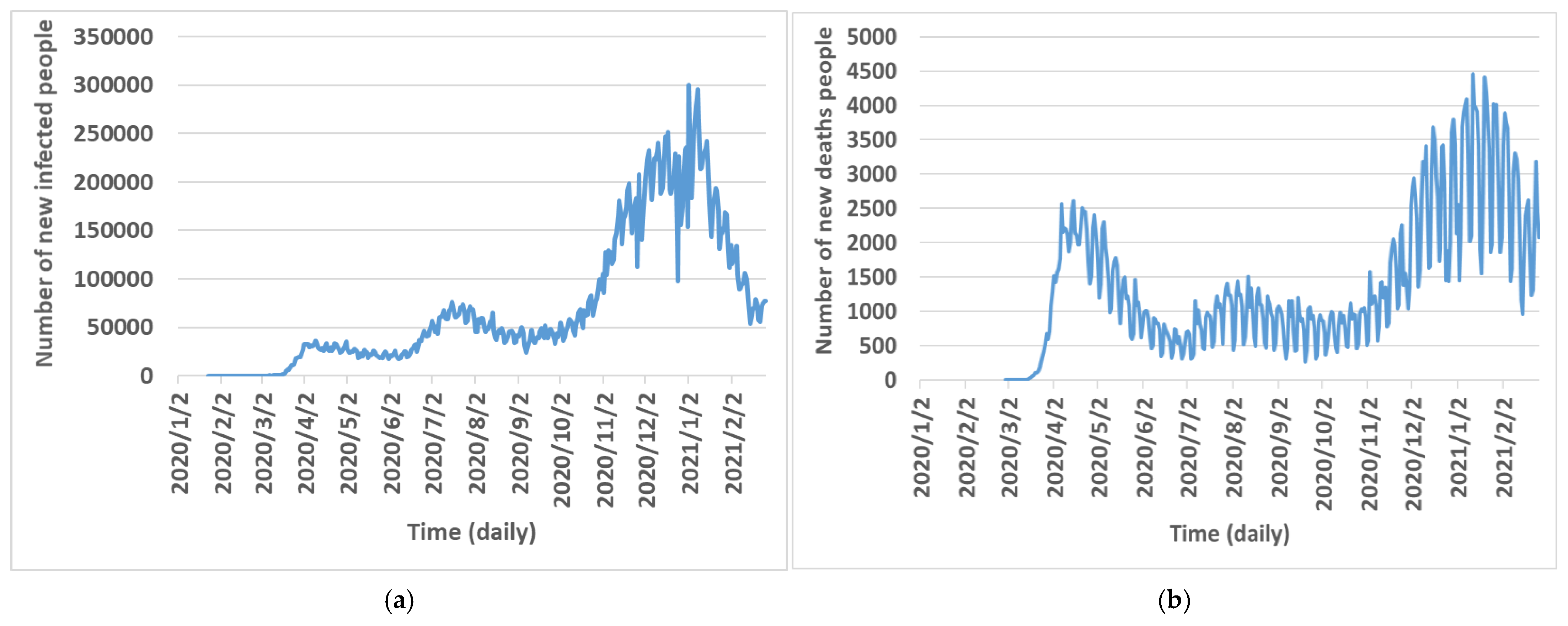 Sustainability 14 00051 g001
