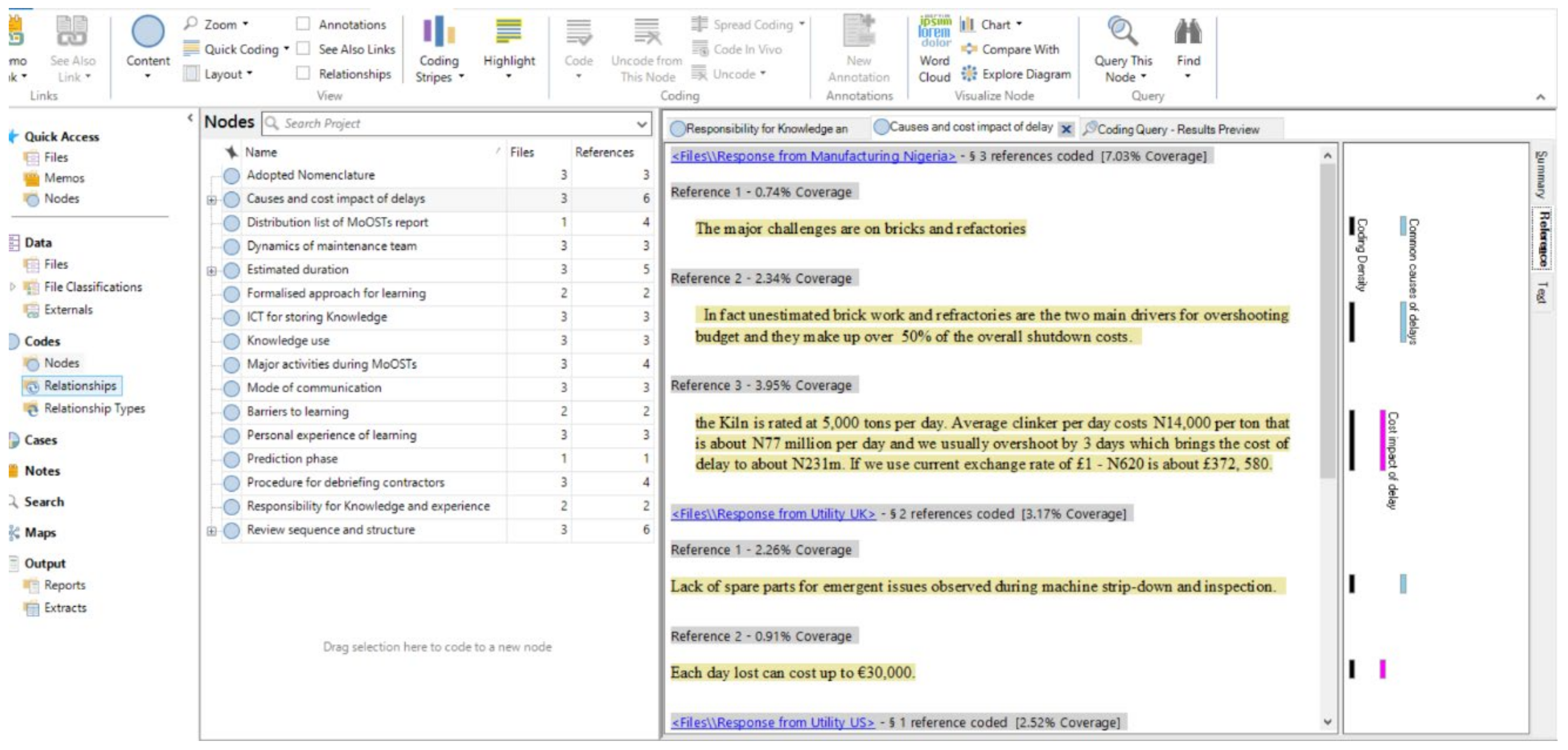 Sustainability 14 00052 g003 Sustainability 14 00052 g003