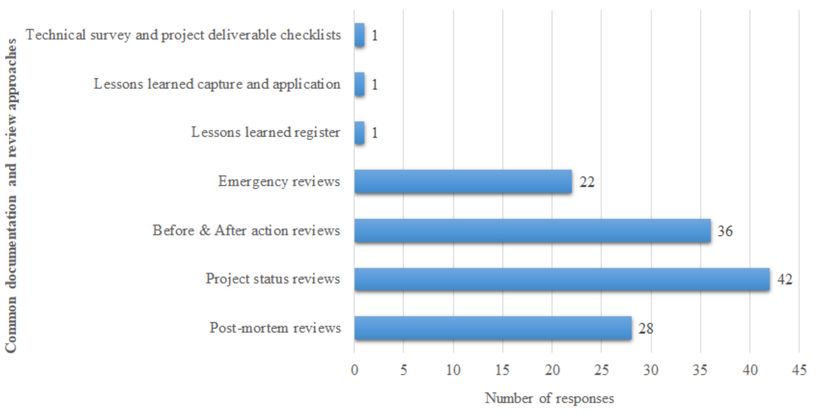 Sustainability 14 00052 g008 Sustainability 14 00052 g008