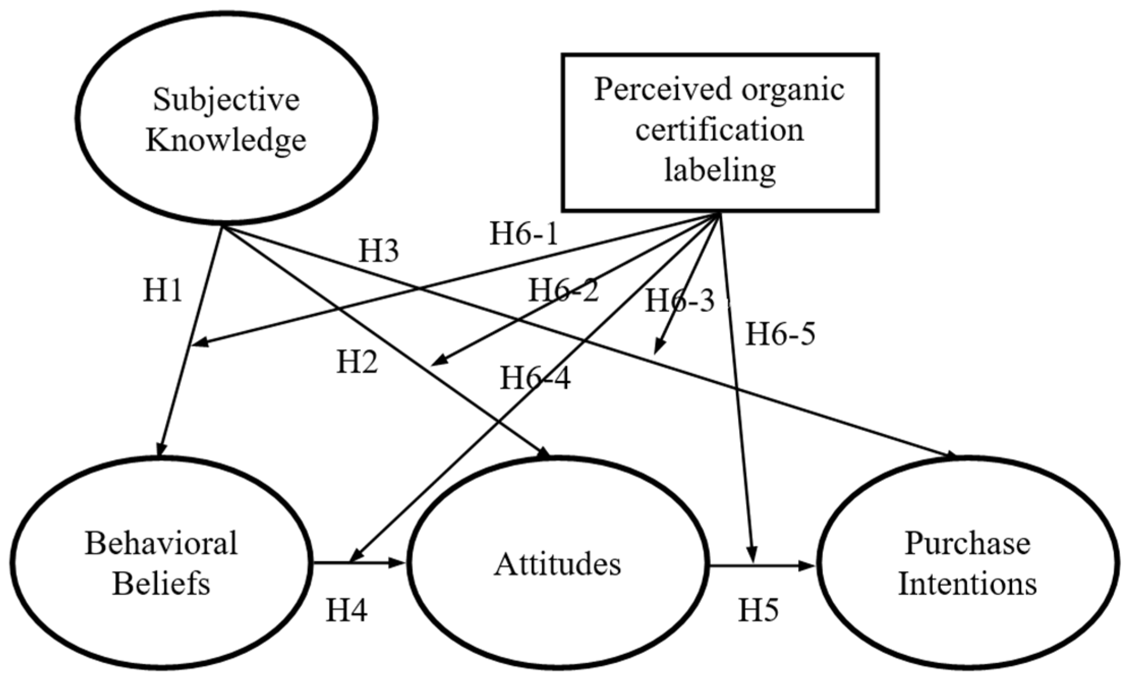 Sustainability 14 00055 g002