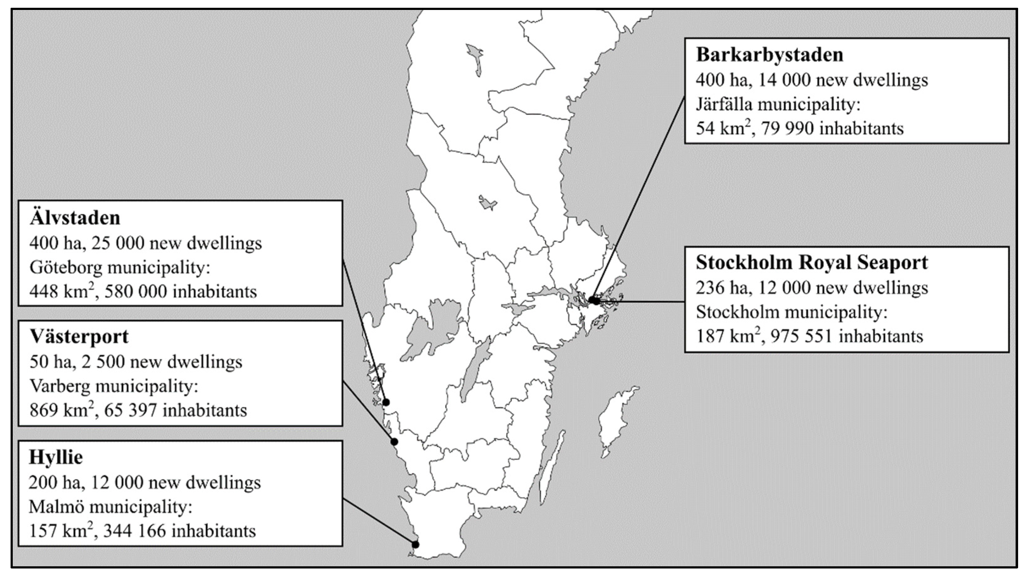 Sustainability 14 00057 g002 550
