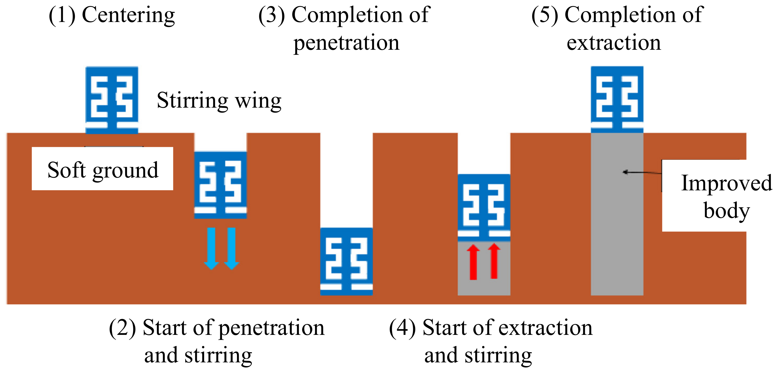 Sustainability 14 00058 g001