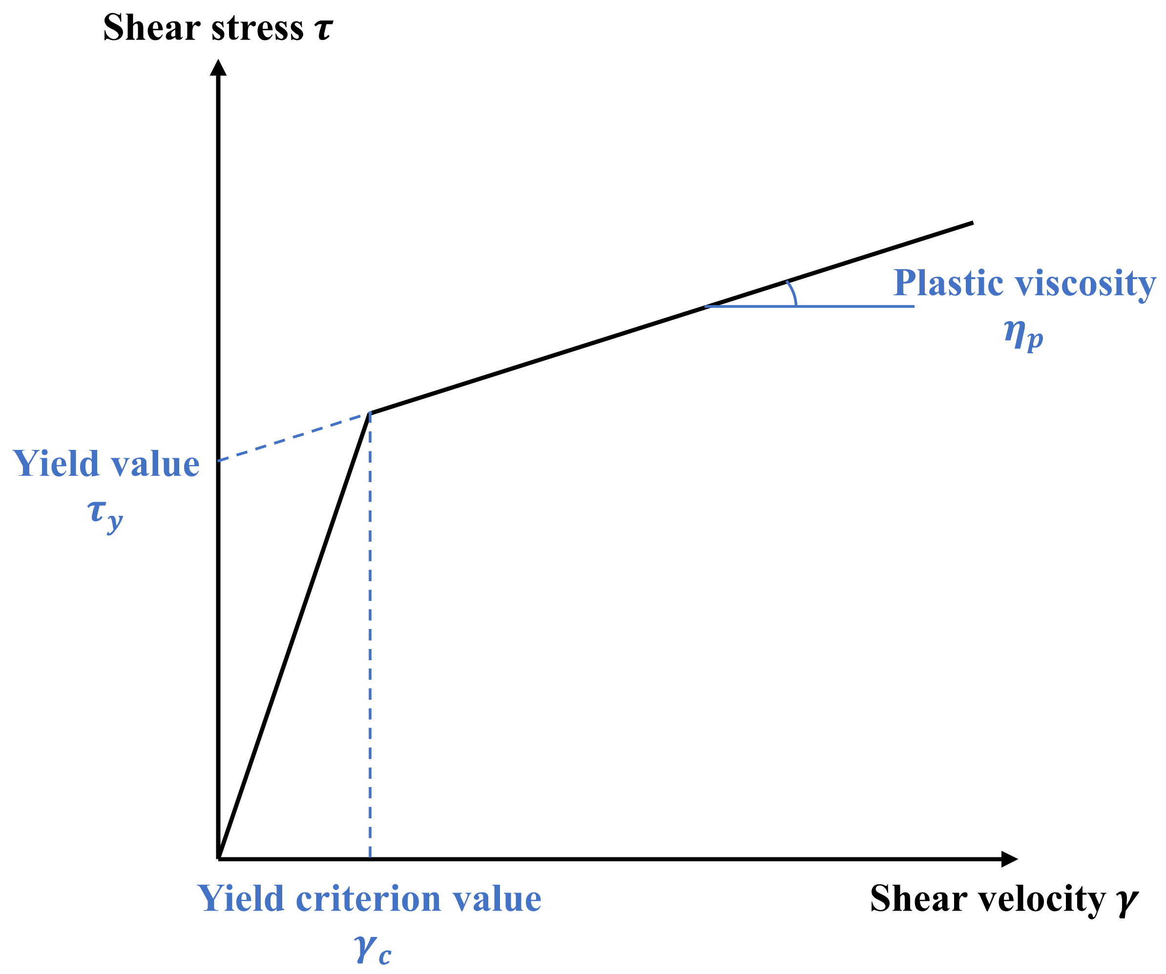 Sustainability 14 00058 g004