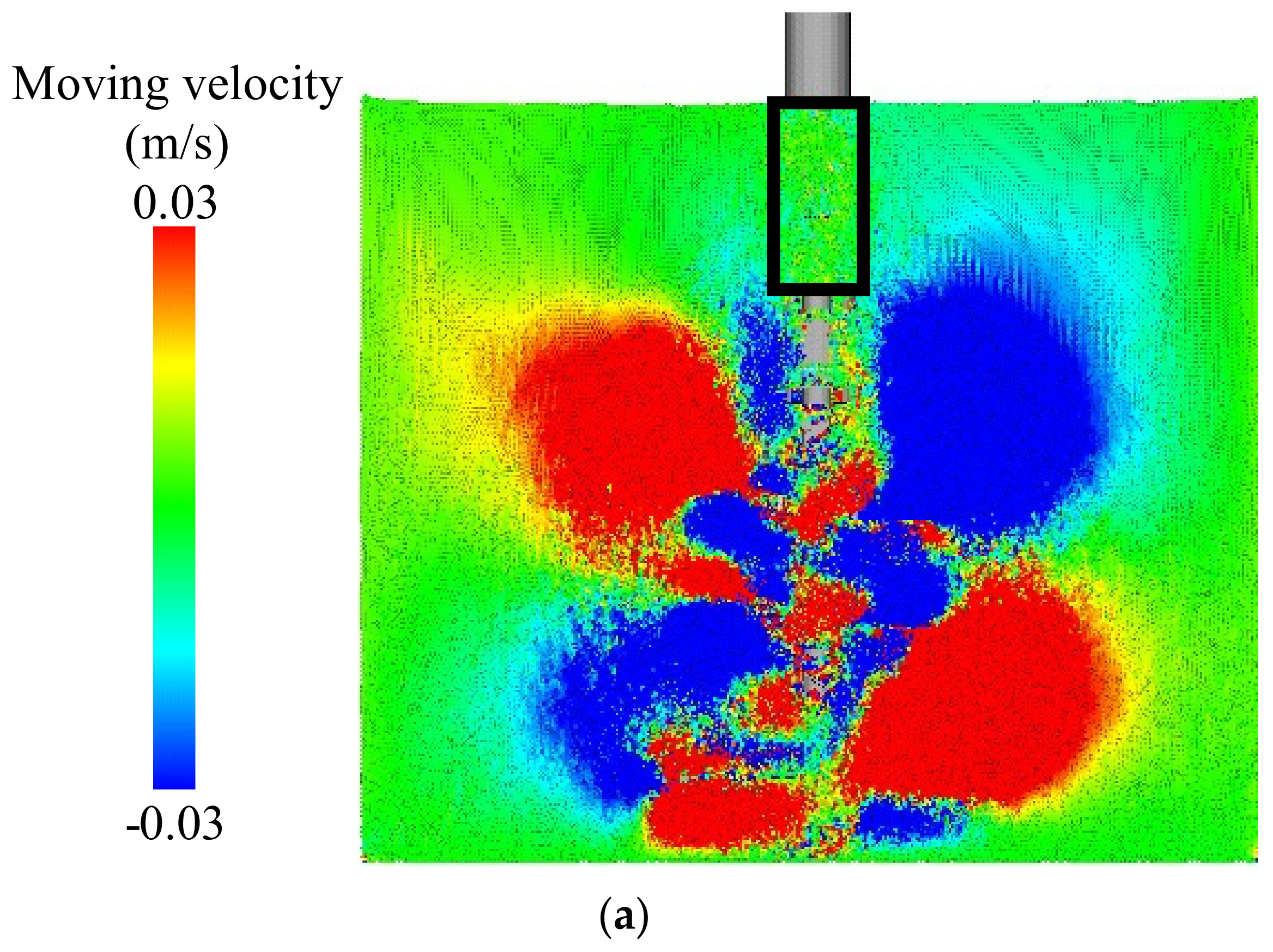 Sustainability 14 00058 g007a