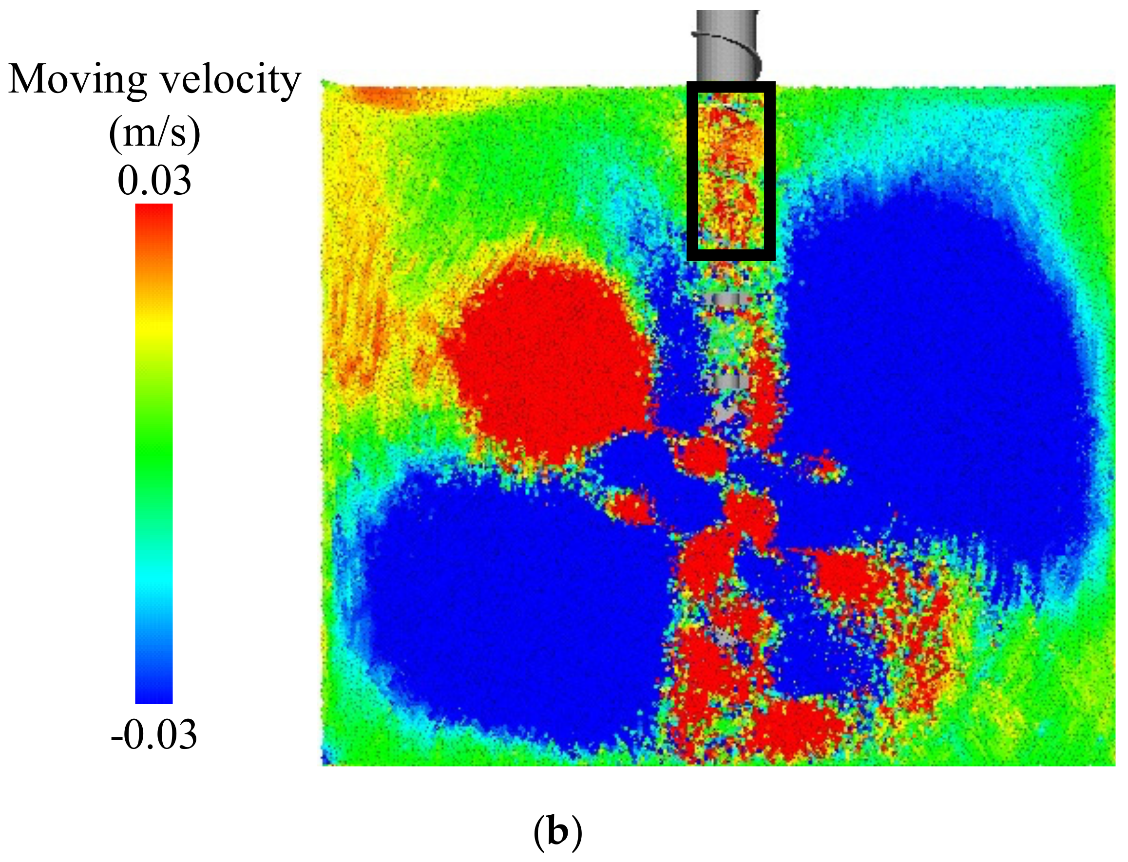 Sustainability 14 00058 g007b