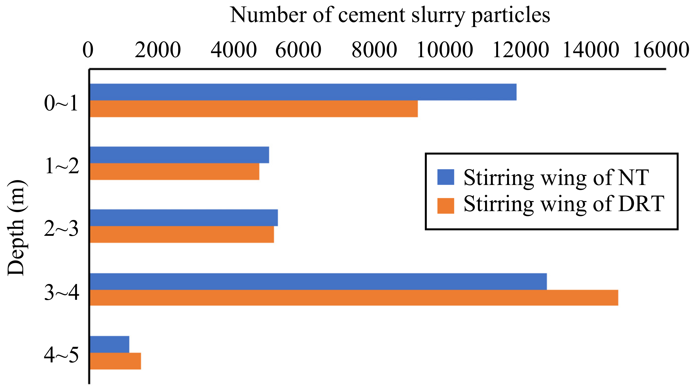 Sustainability 14 00058 g010