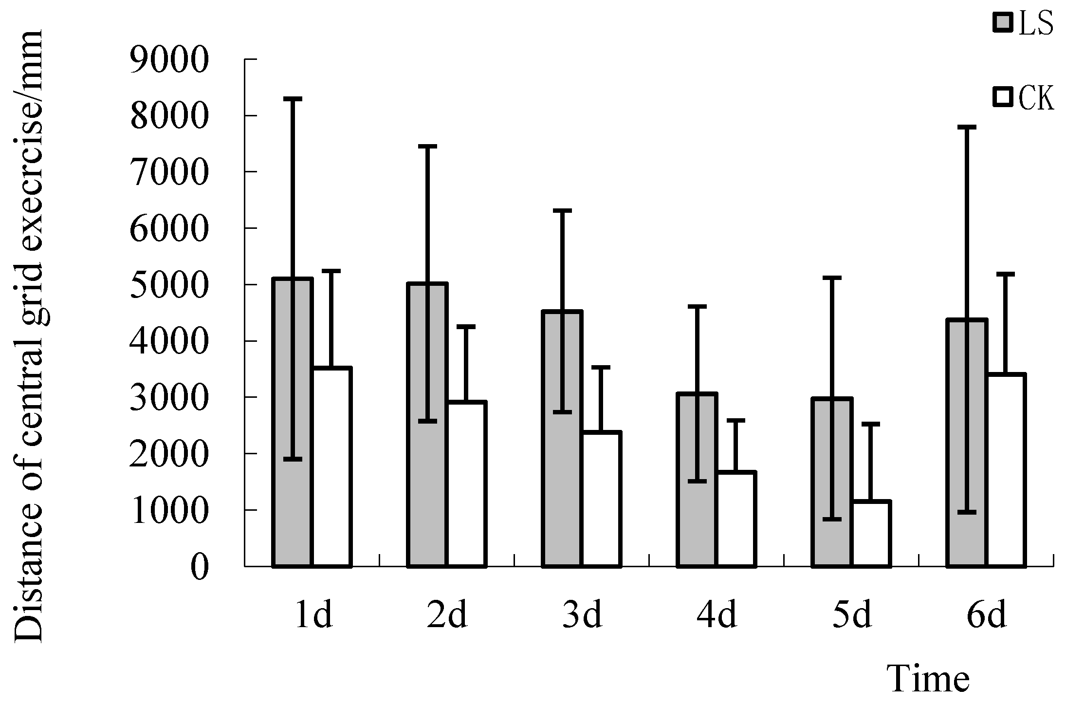 Sustainability 14 00059 g004
