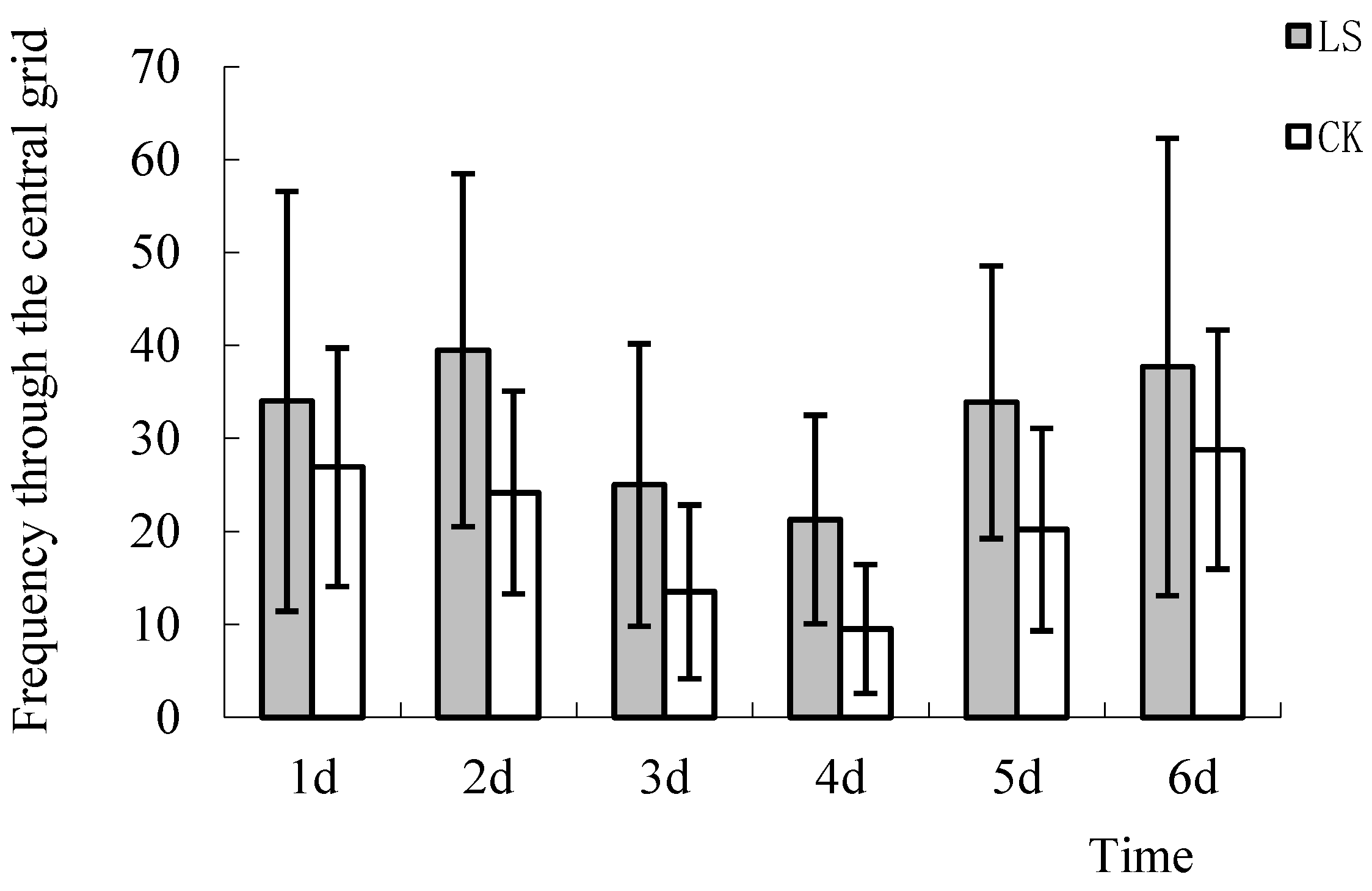 Sustainability 14 00059 g005