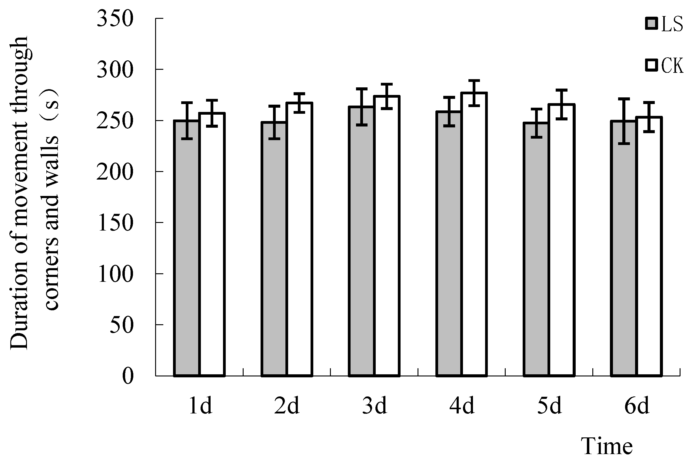 Sustainability 14 00059 g006