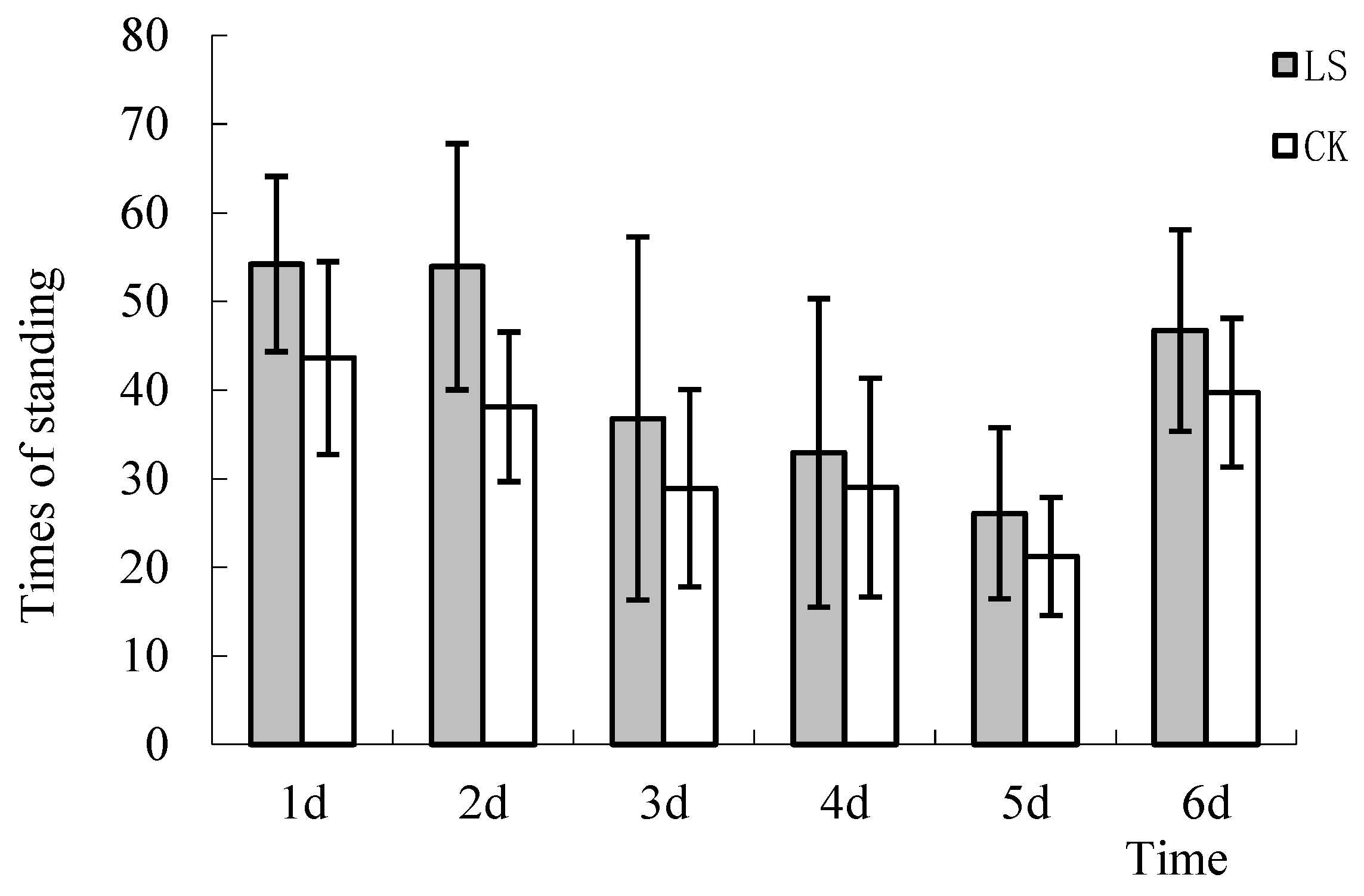 Sustainability 14 00059 g007