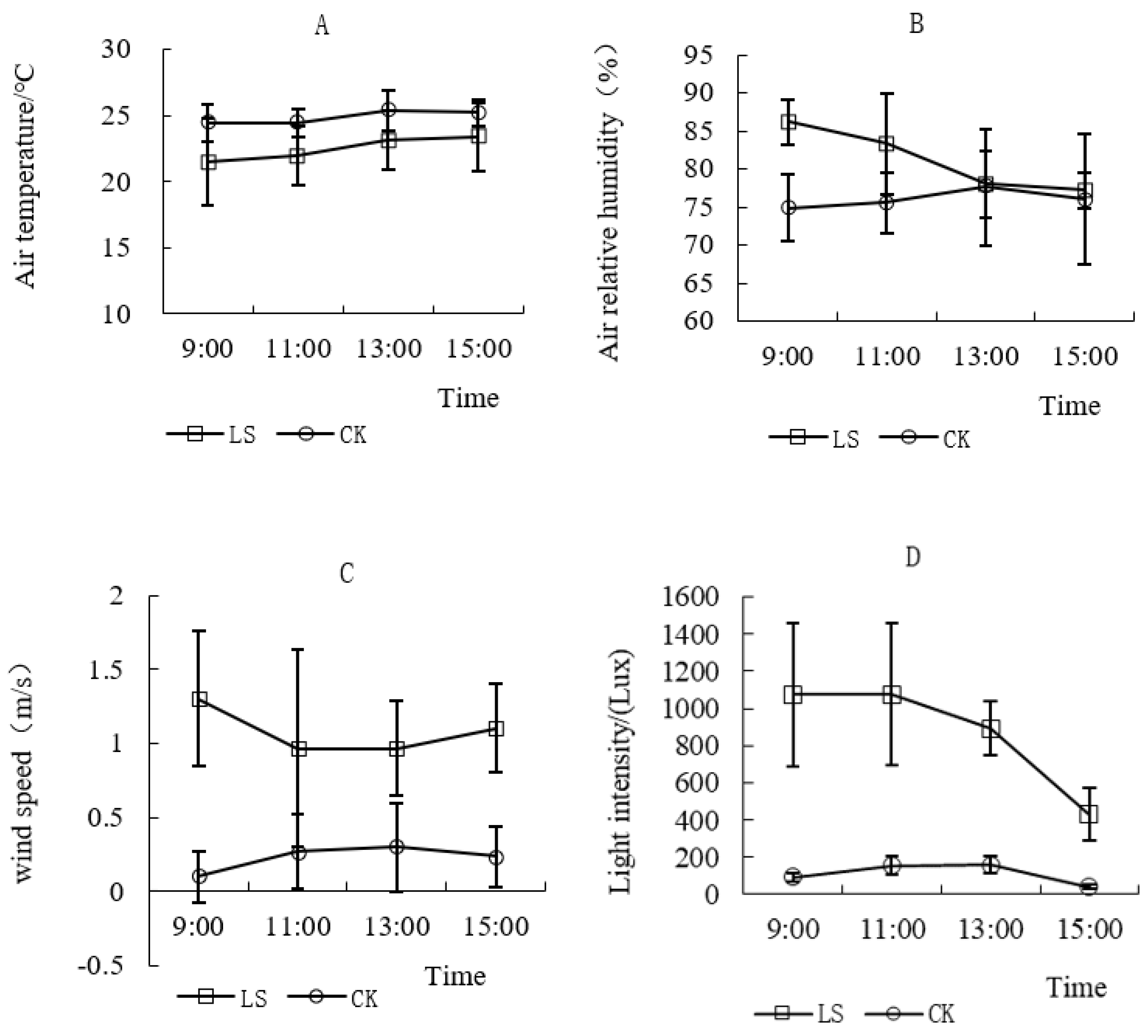 Sustainability 14 00059 g011