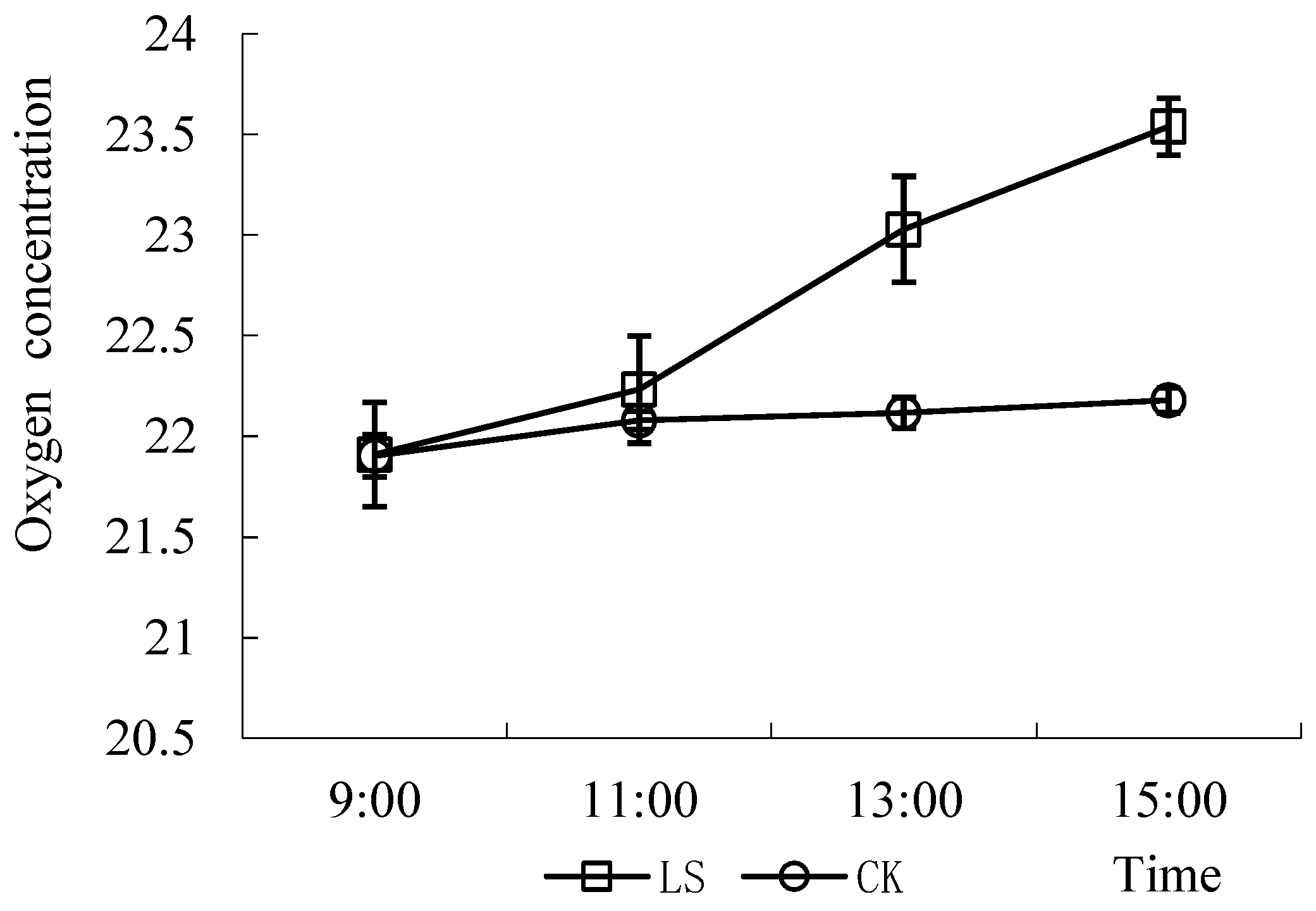 Sustainability 14 00059 g012