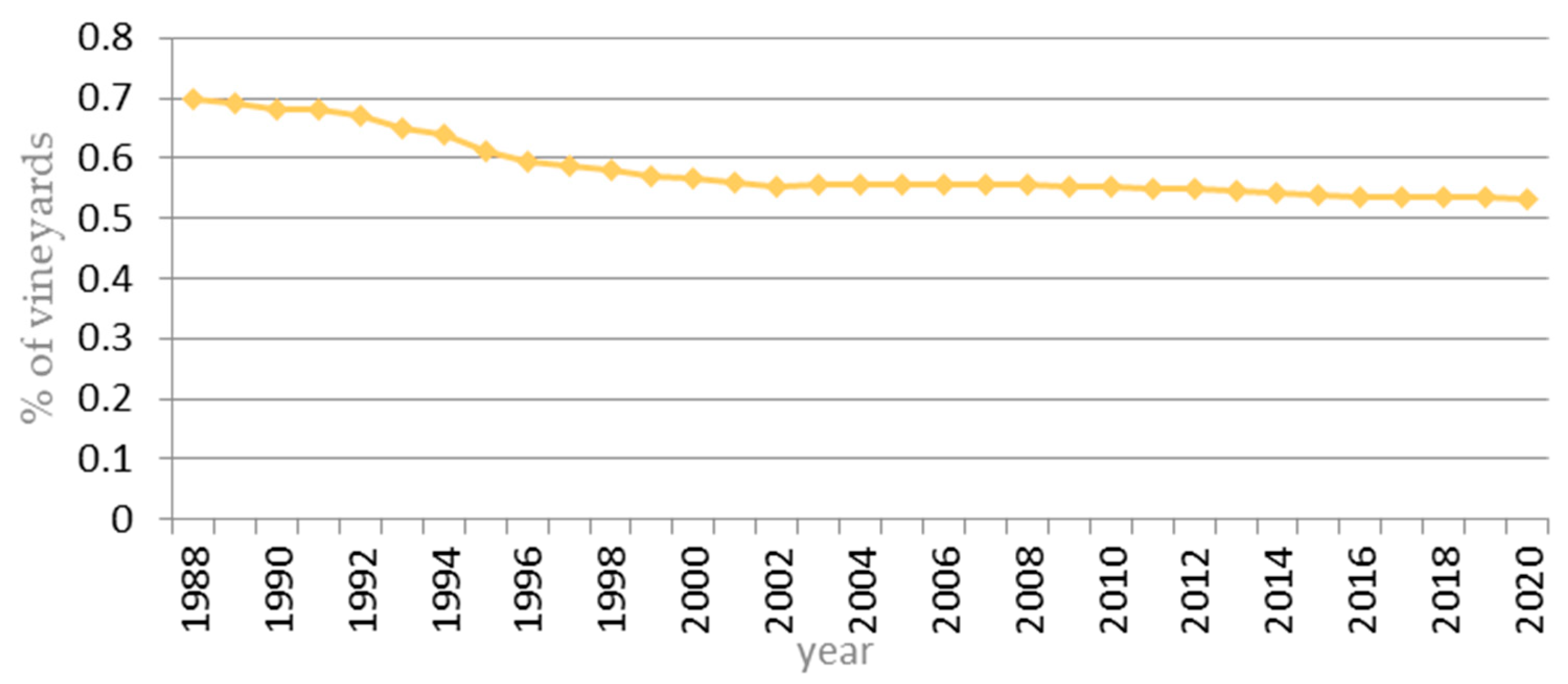 Sustainability 14 00060 g010