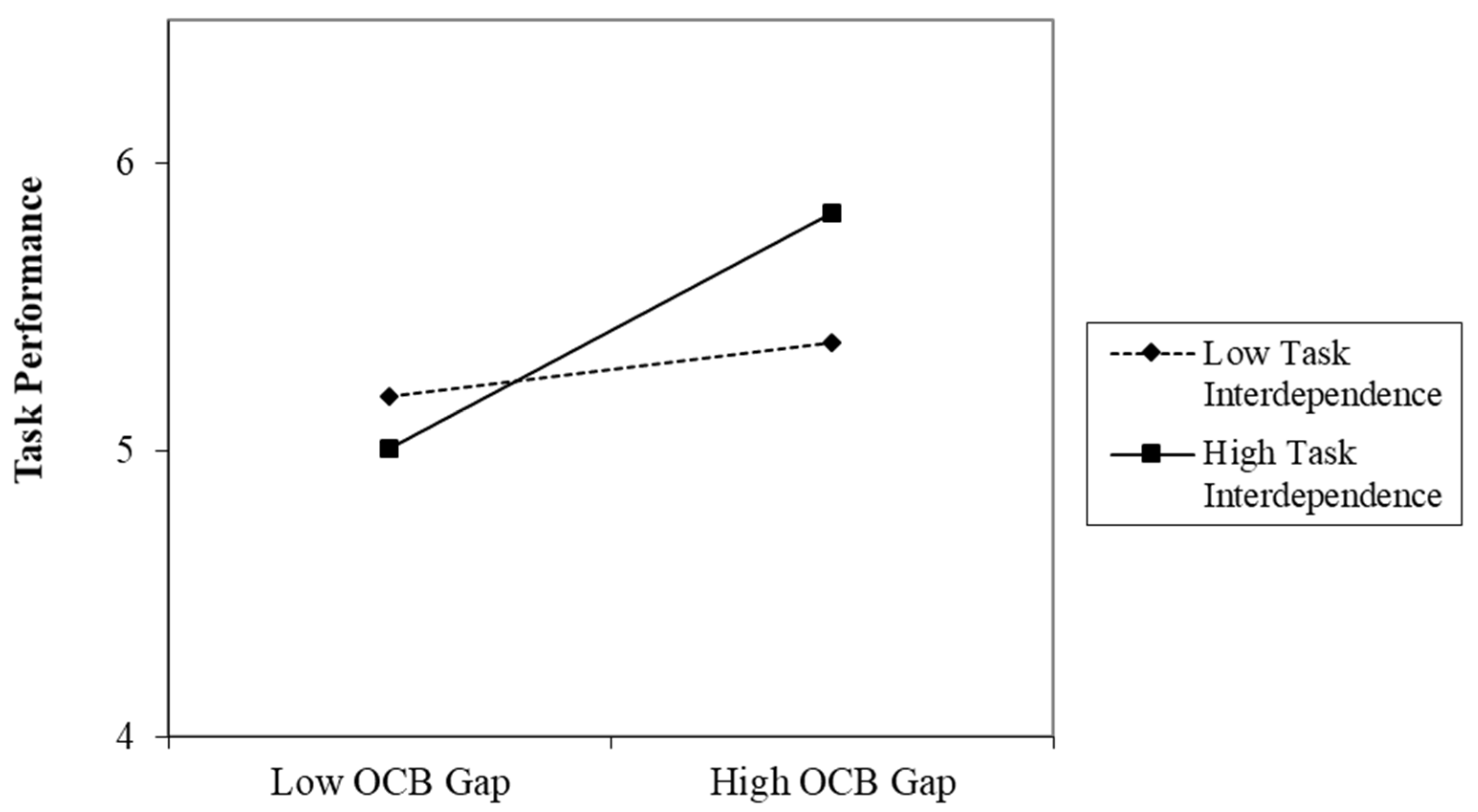 Sustainability 14 00061 g002