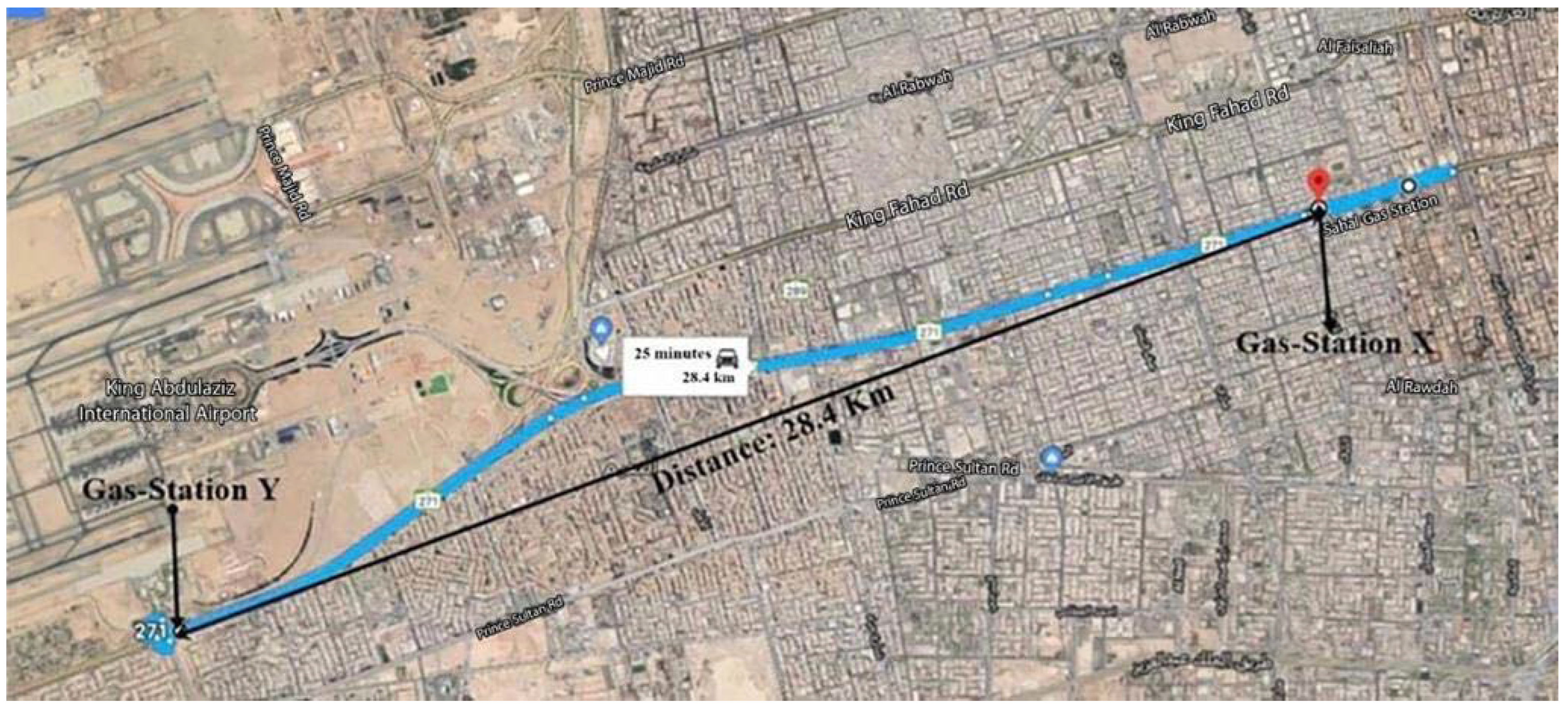 Sustainability 14 00064 g002