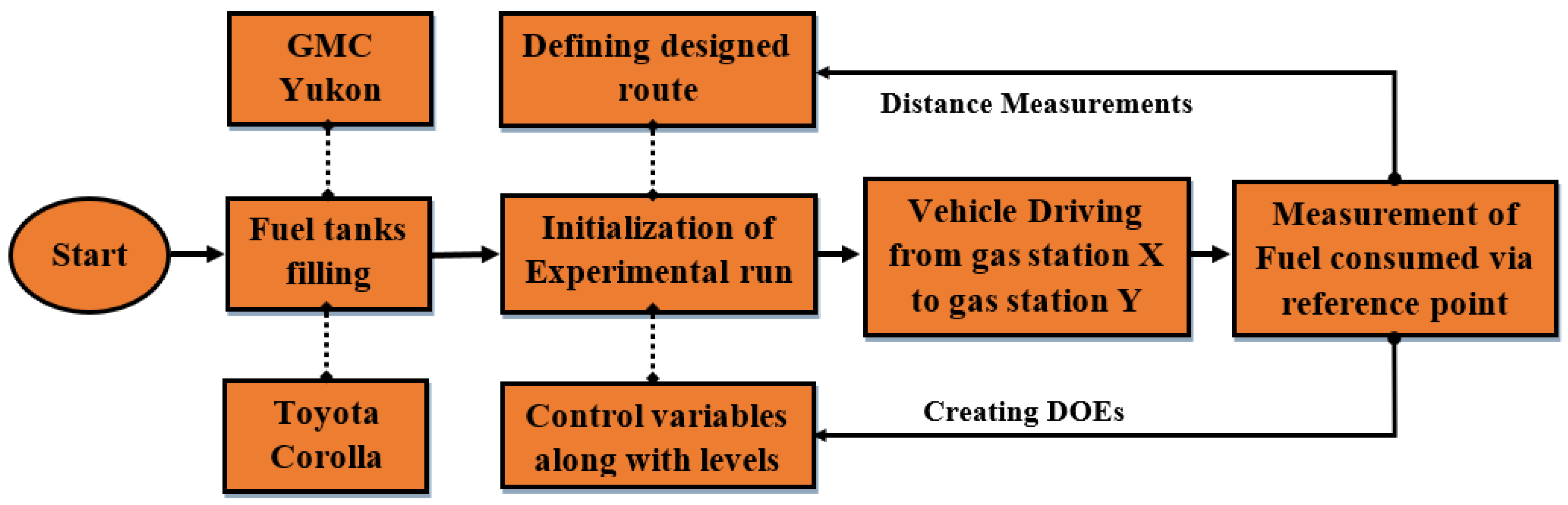Sustainability 14 00064 g004