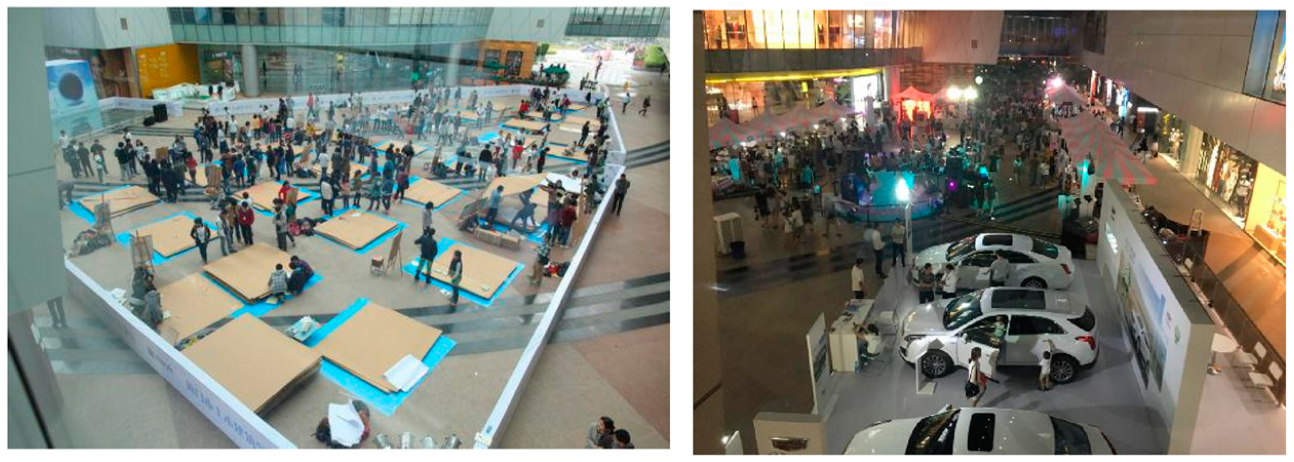 Sustainability 14 00067 g005 550