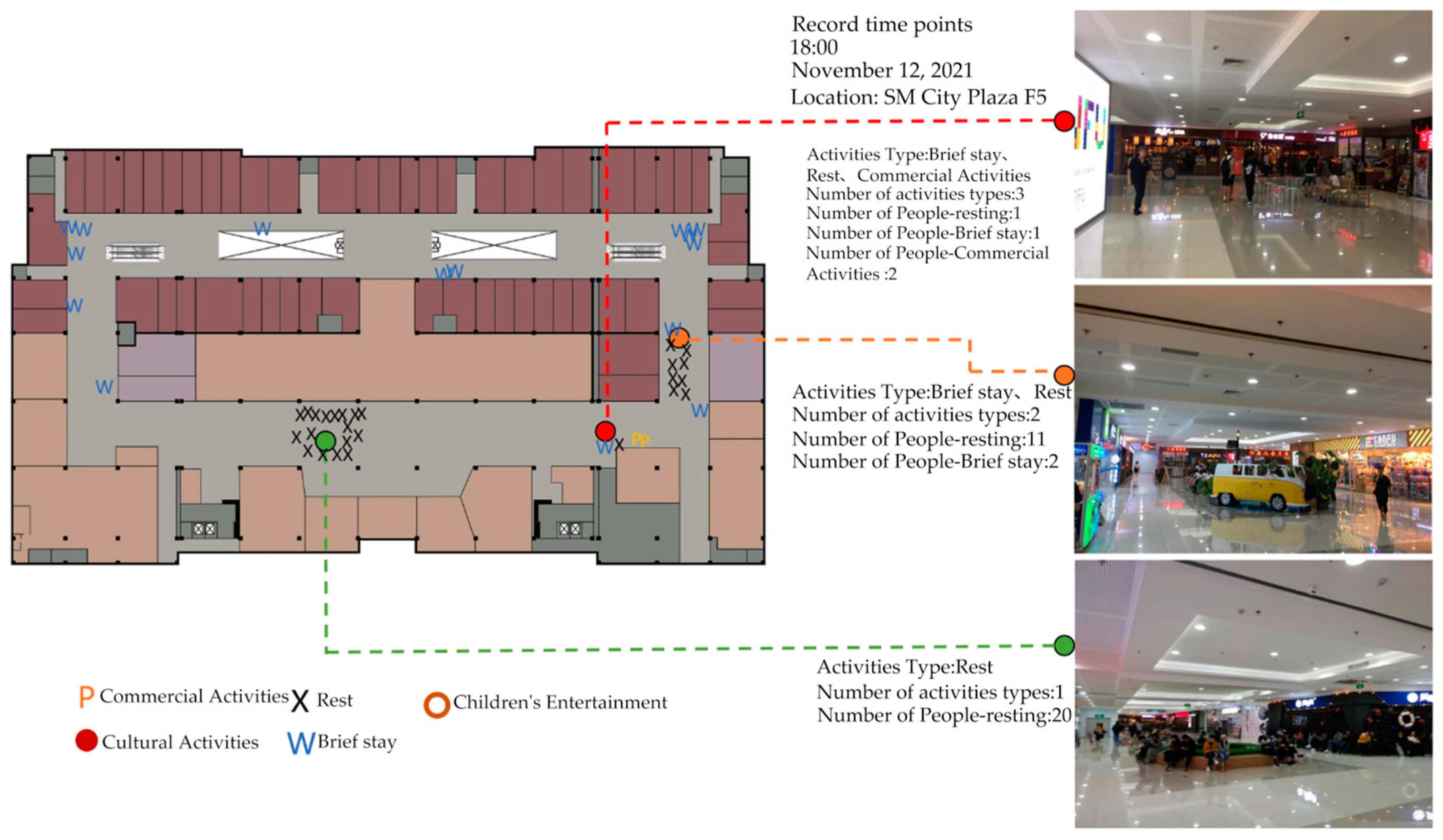 Sustainability 14 00067 g010 550