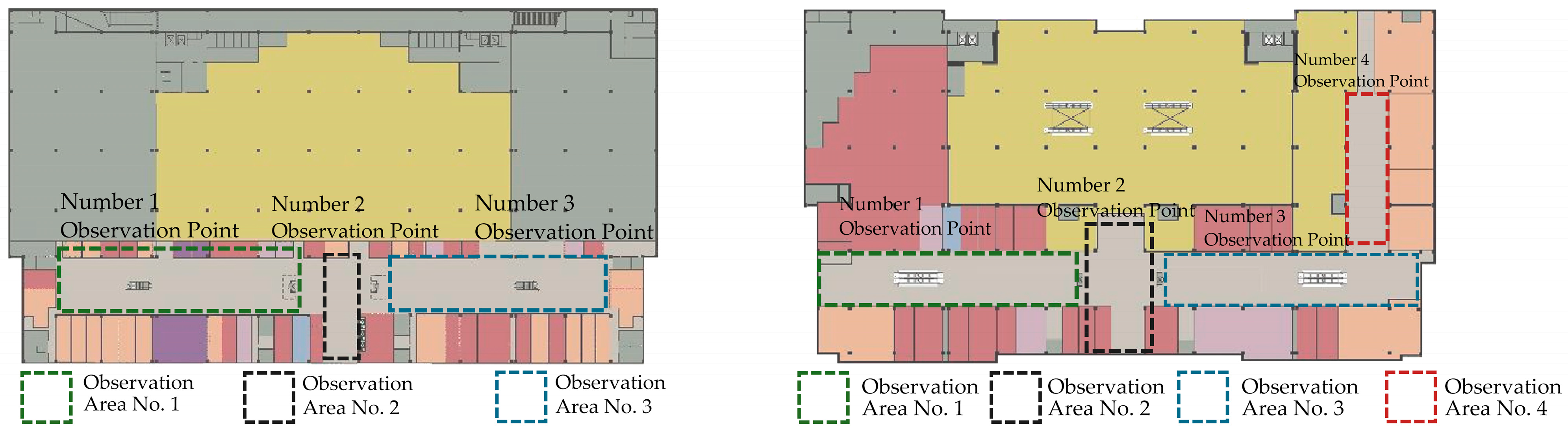 Sustainability 14 00067 g016 550