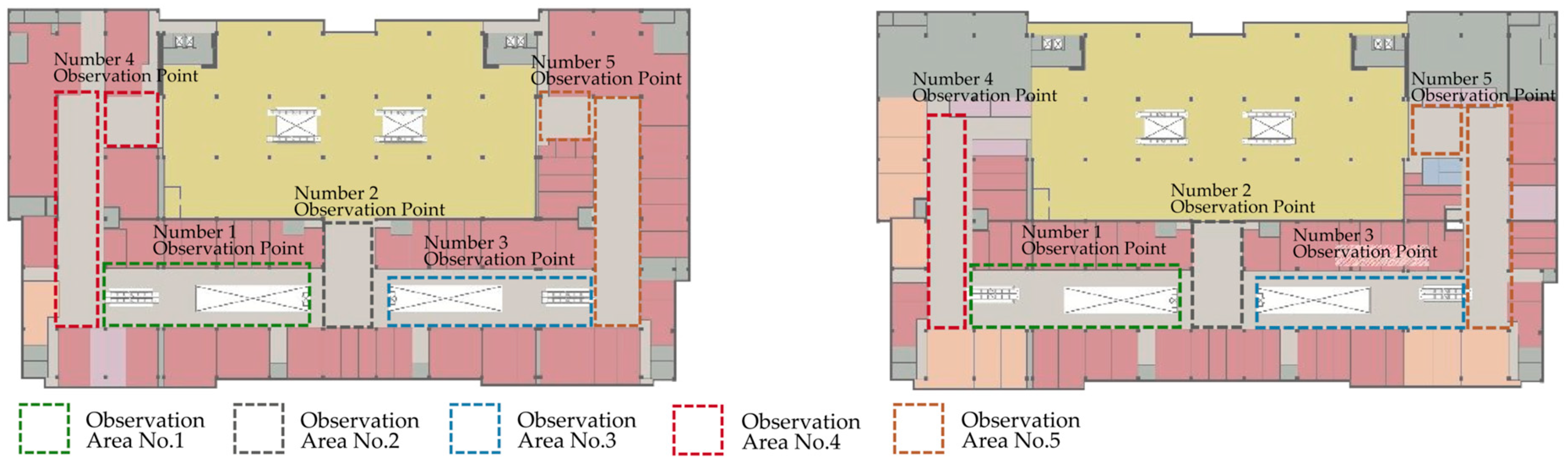 Sustainability 14 00067 g017 550