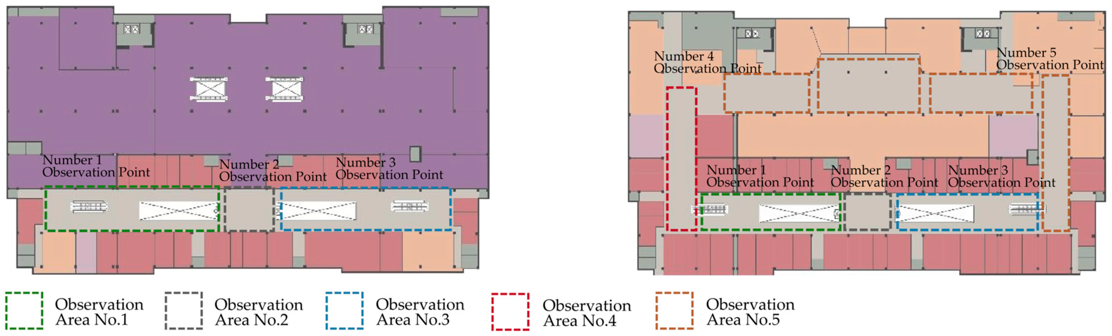 Sustainability 14 00067 g018 550