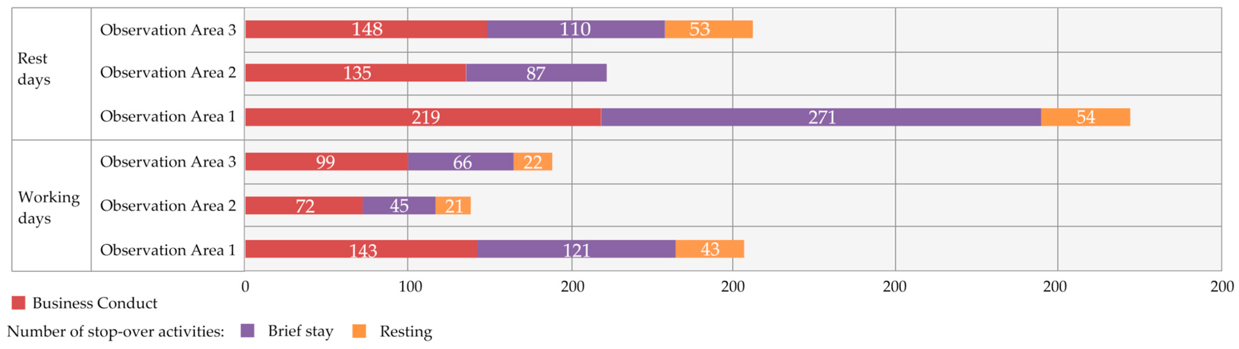 Sustainability 14 00067 g019 550