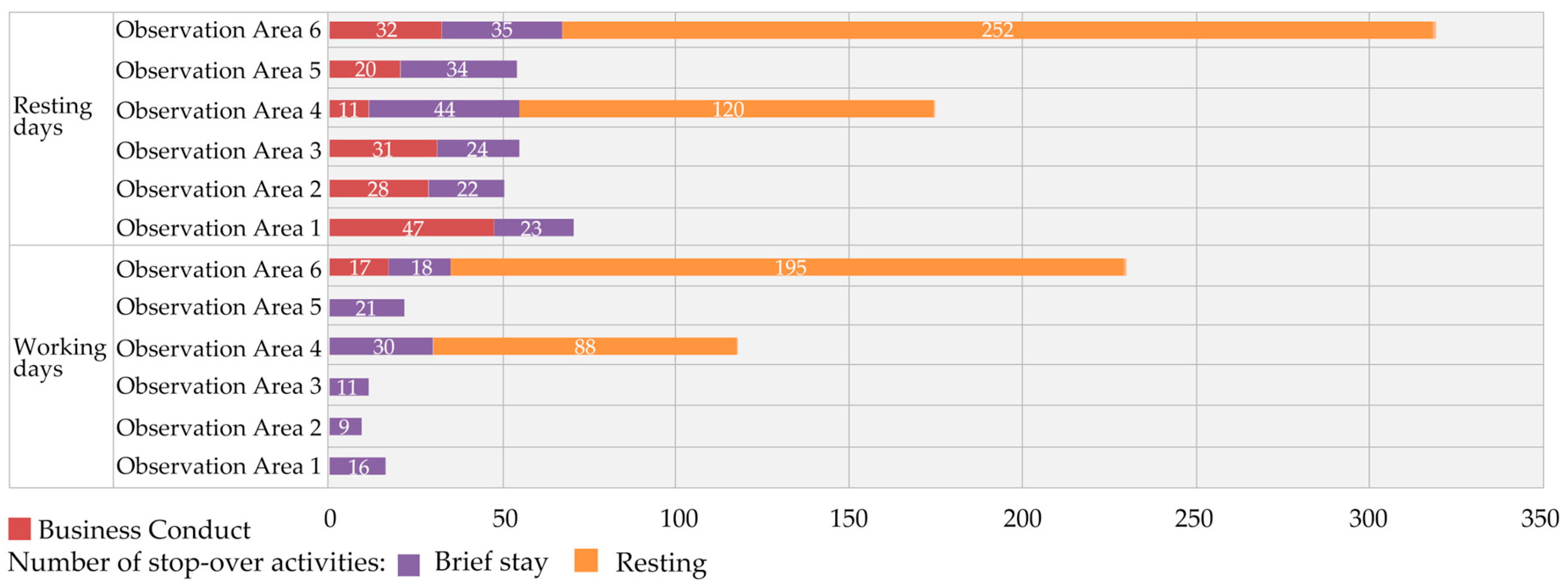 Sustainability 14 00067 g024 550