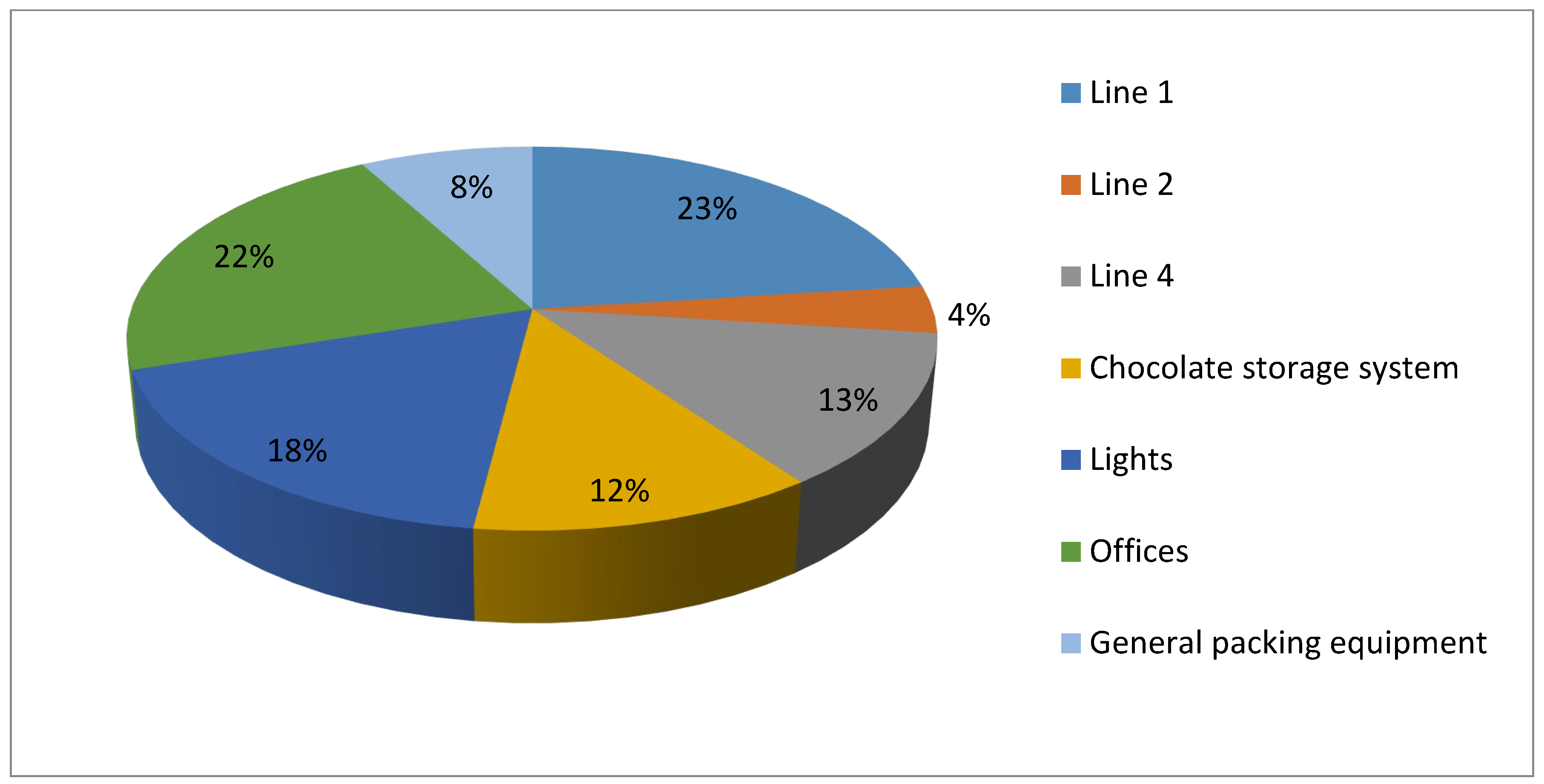 Sustainability 14 00069 g002