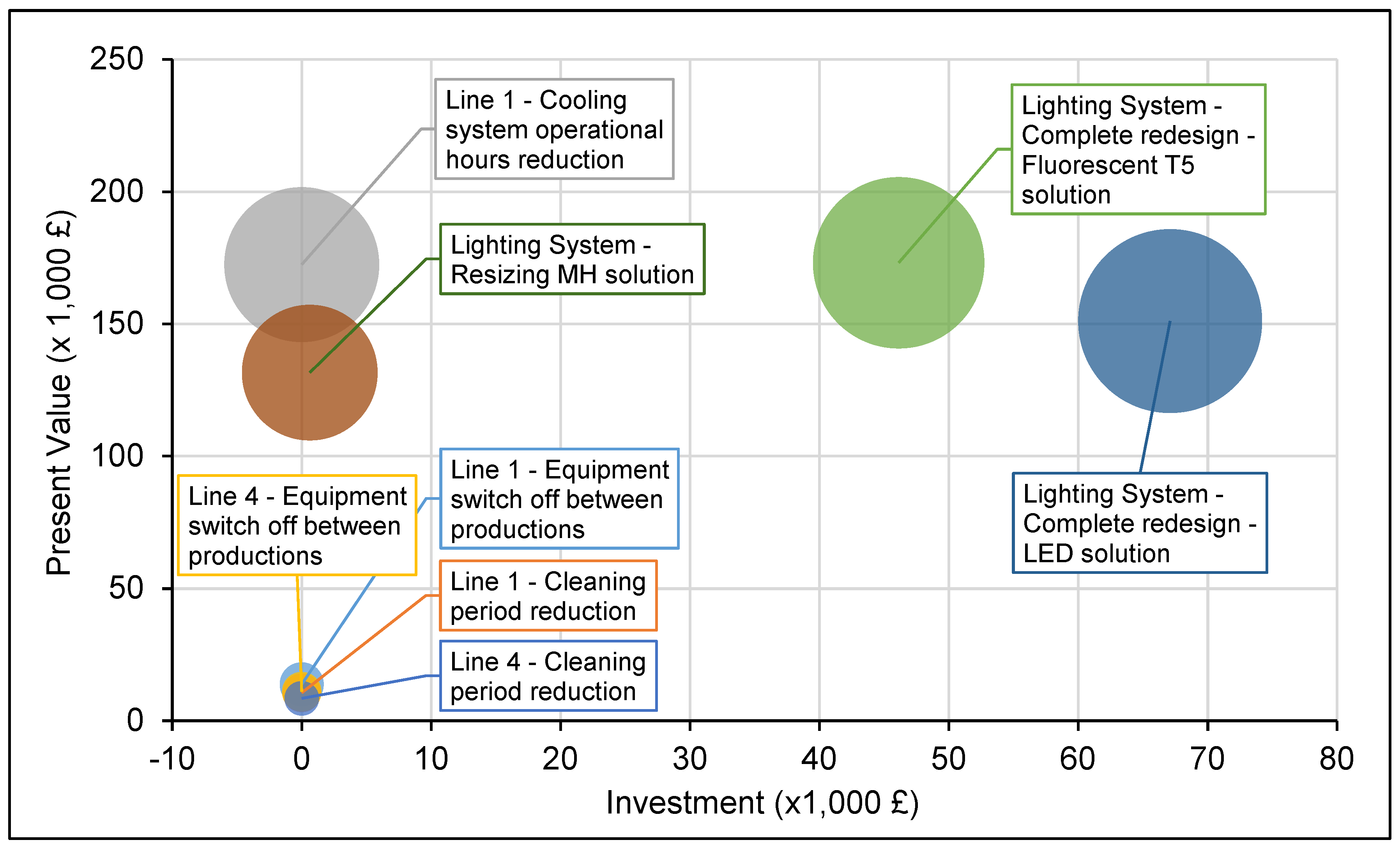 Sustainability 14 00069 g004