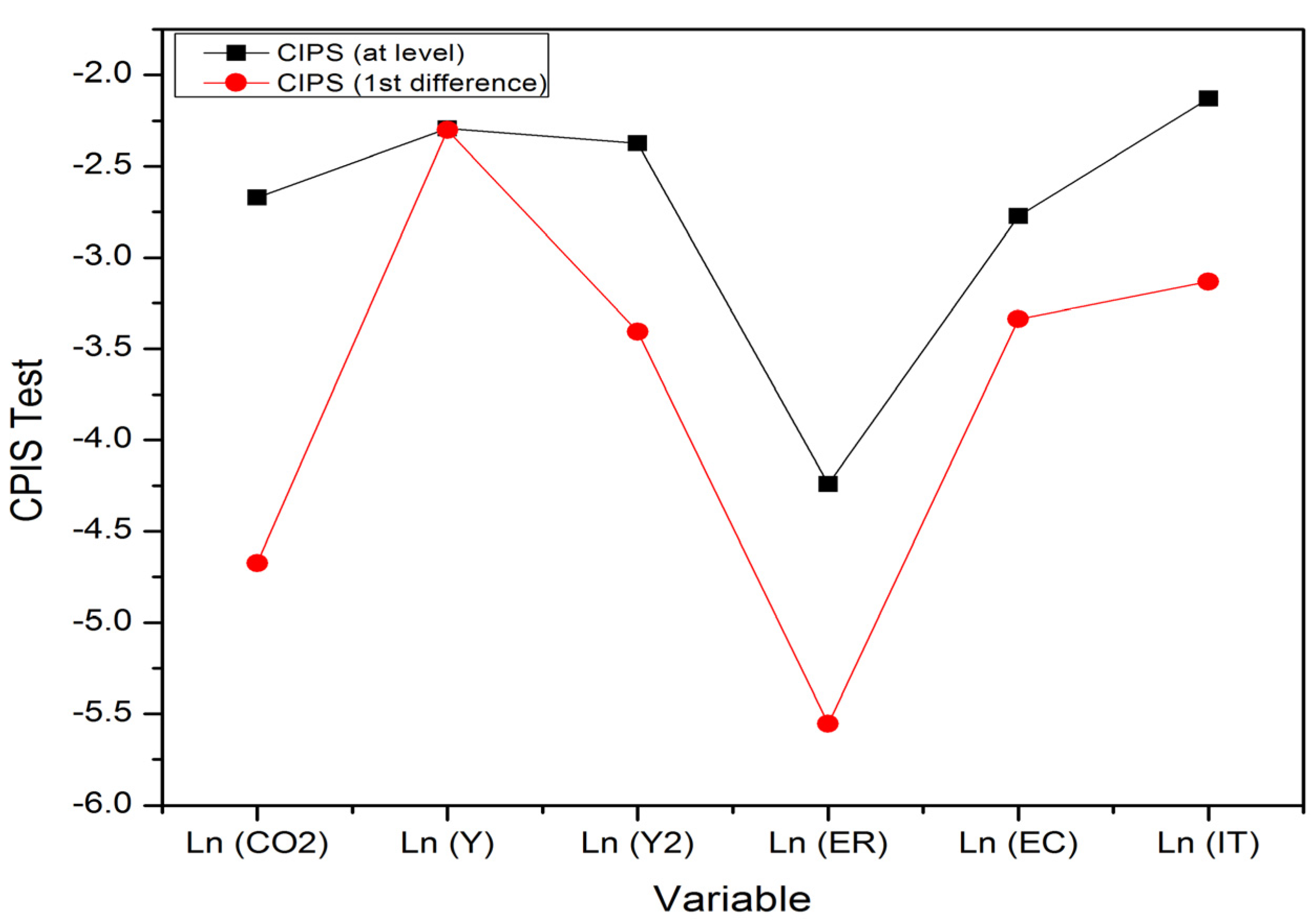 Sustainability 14 00072 g003