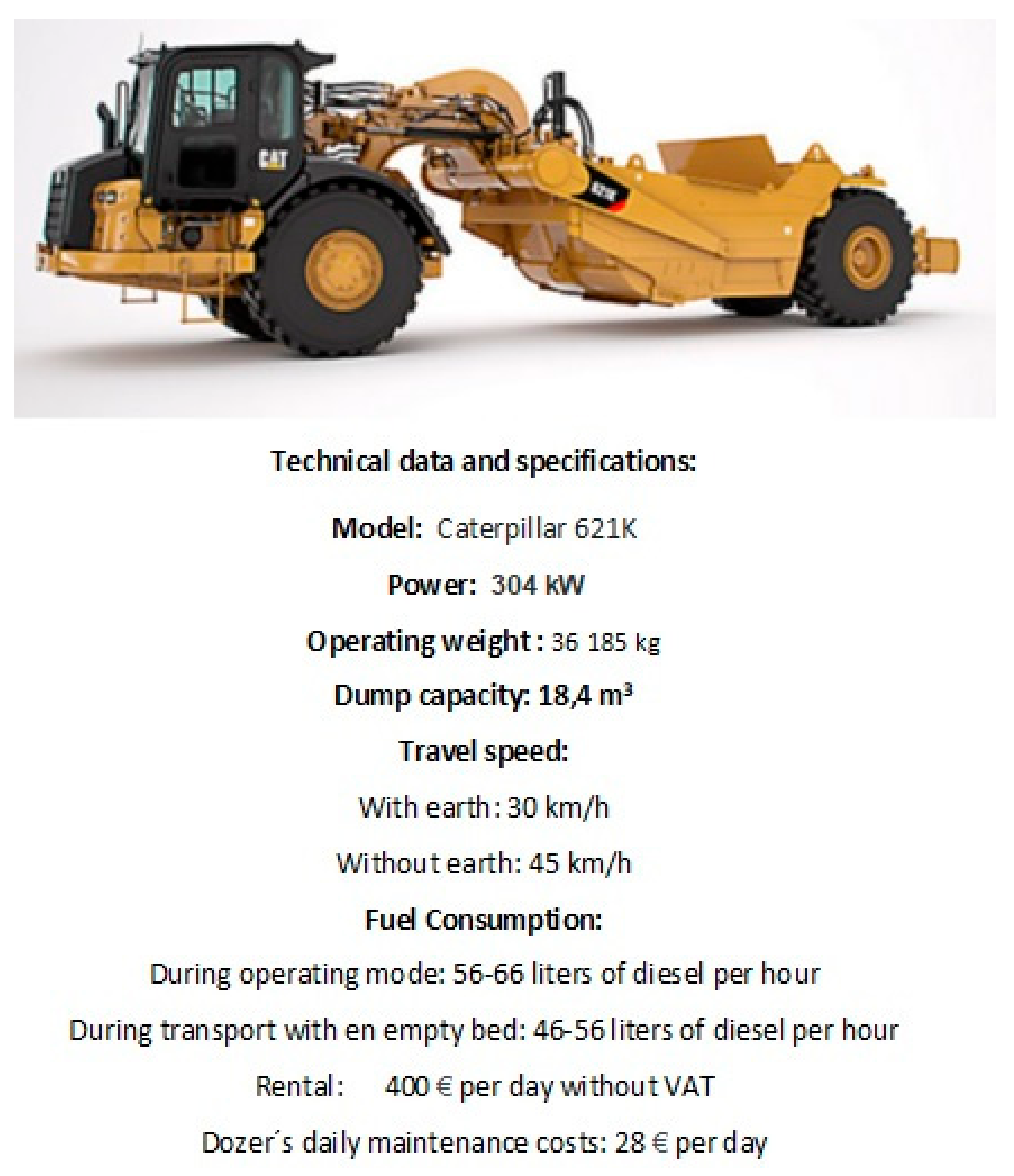 Sustainability 14 00078 g003