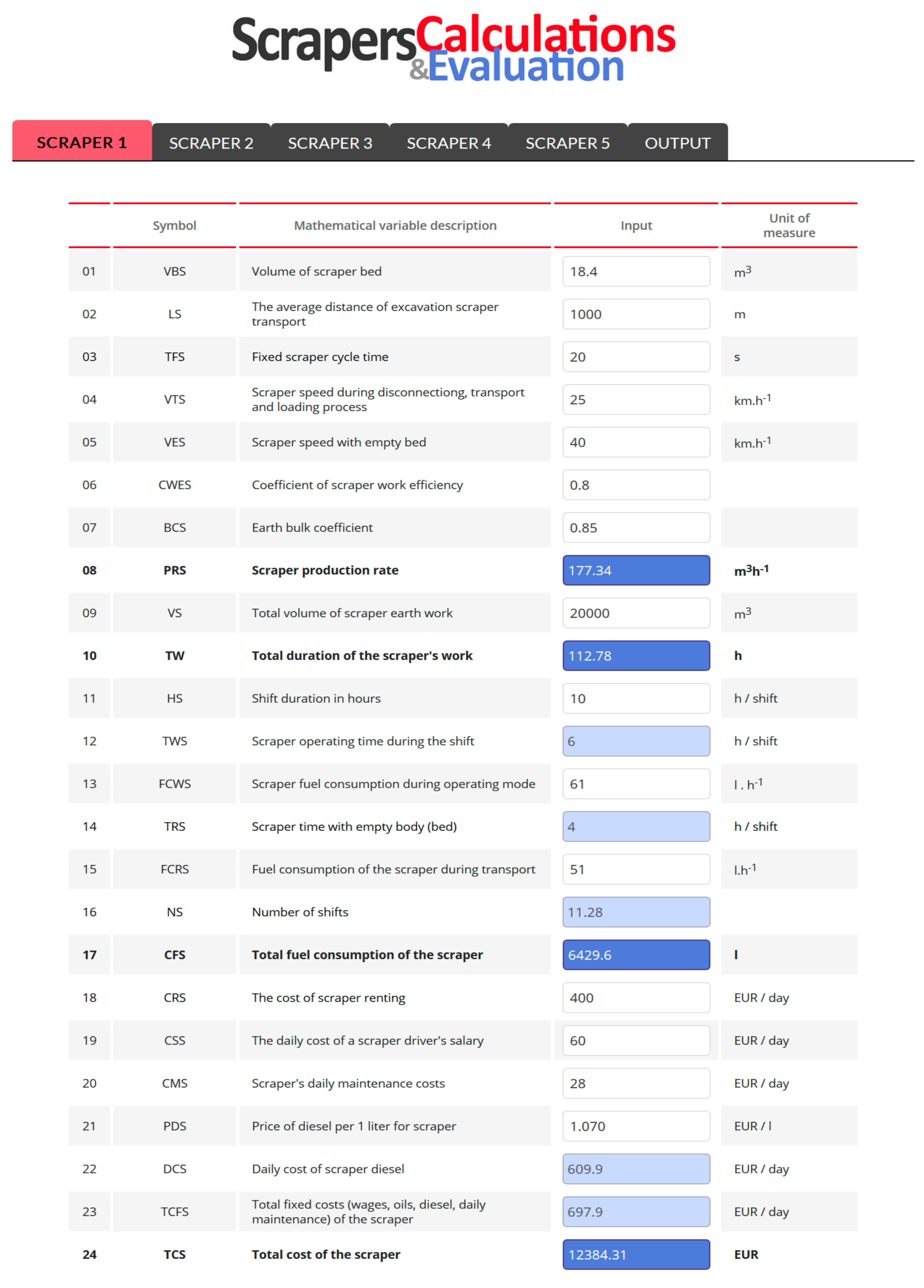 Sustainability 14 00078 g004