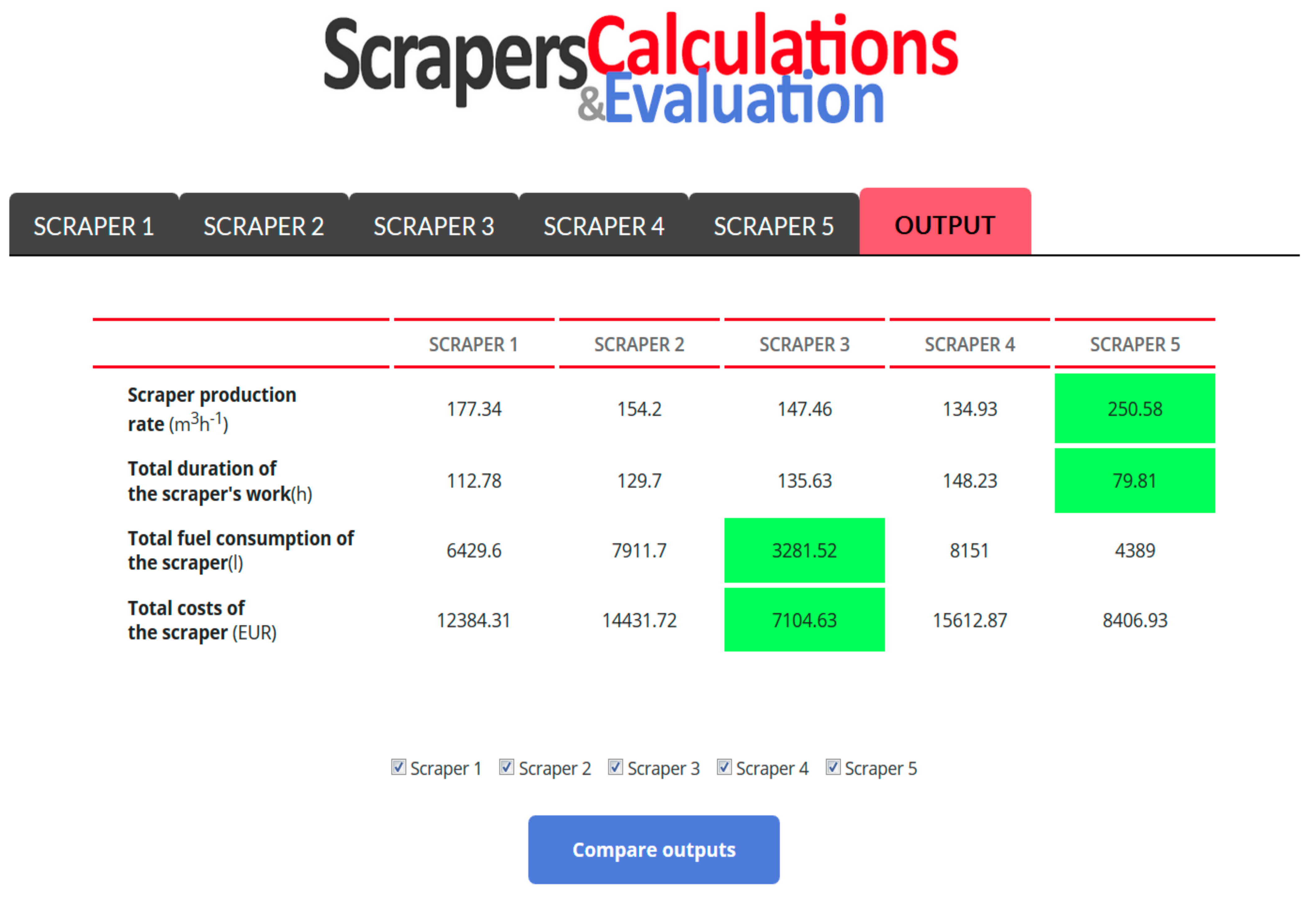 Sustainability 14 00078 g005