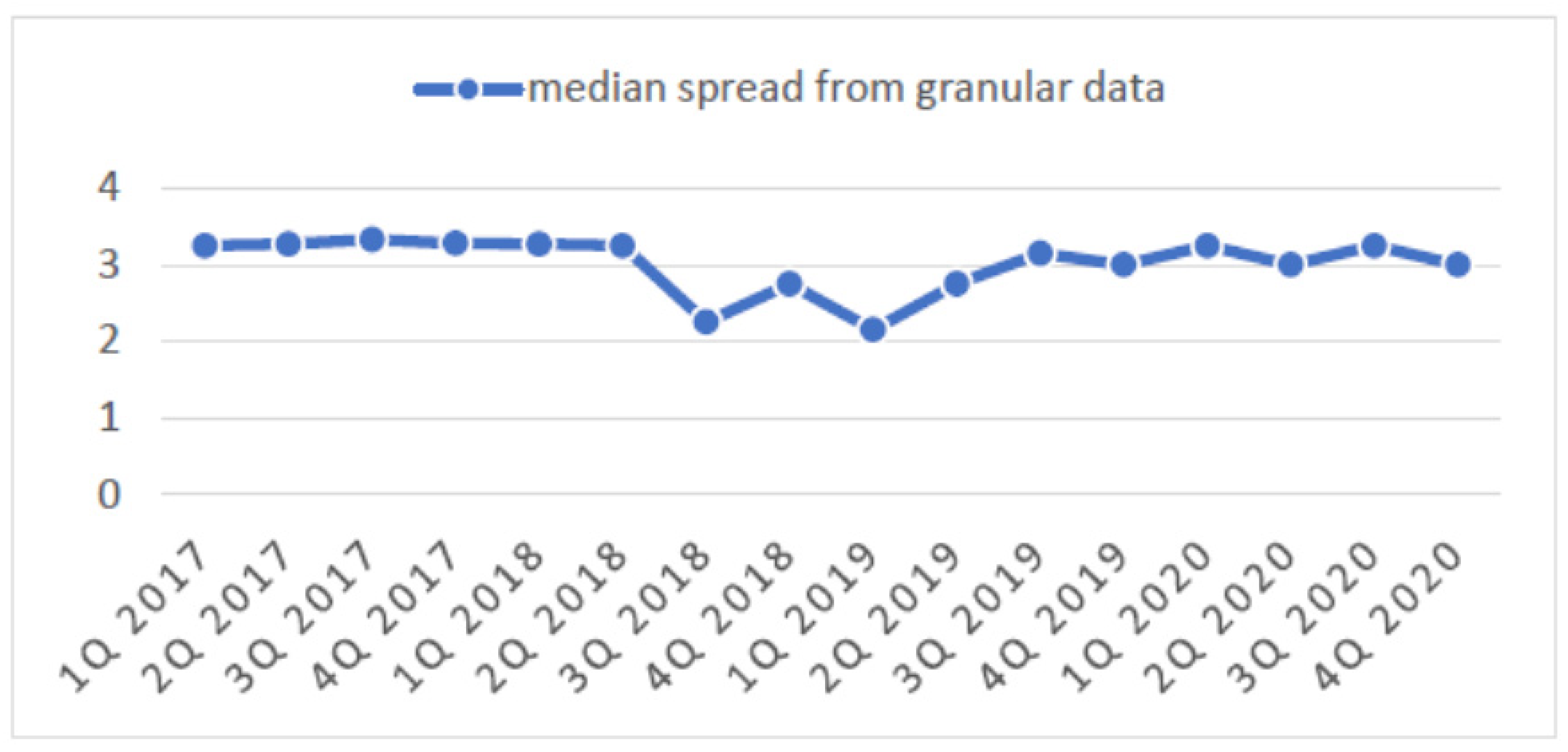 Sustainability 14 00079 g001