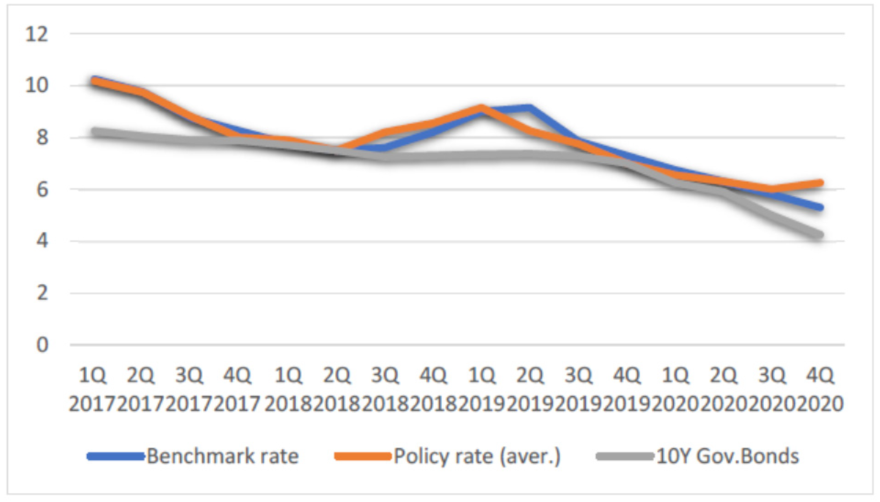 Sustainability 14 00079 g004