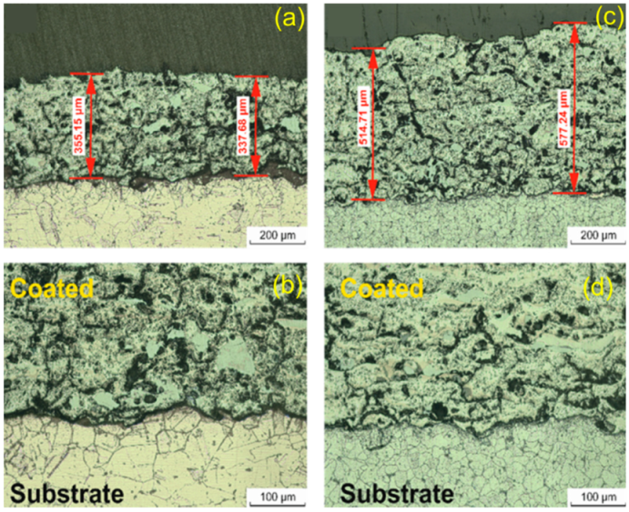 Sustainability 14 00085 g001 Sustainability 14 00085 g001