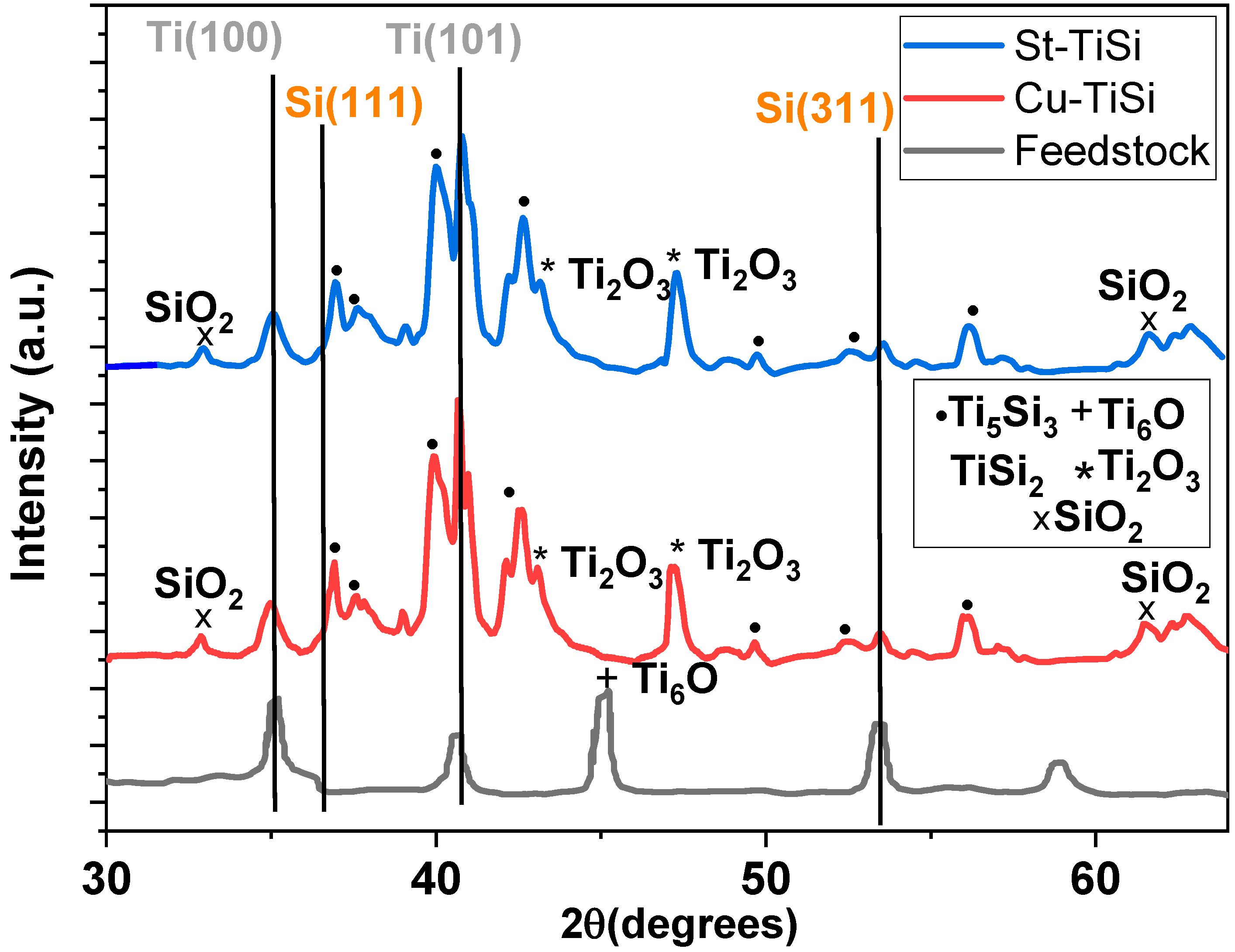 Sustainability 14 00085 g002 Sustainability 14 00085 g002