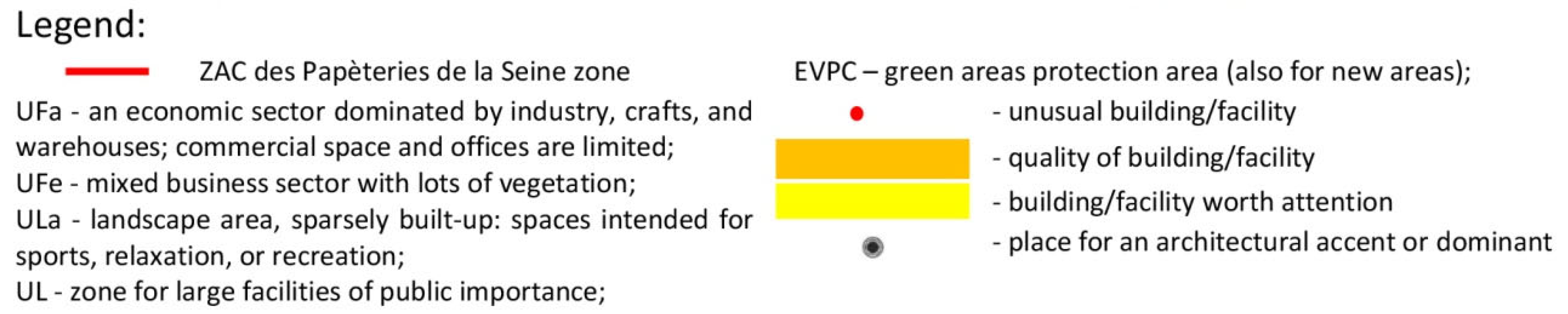 Sustainability 14 00086 g004b 550