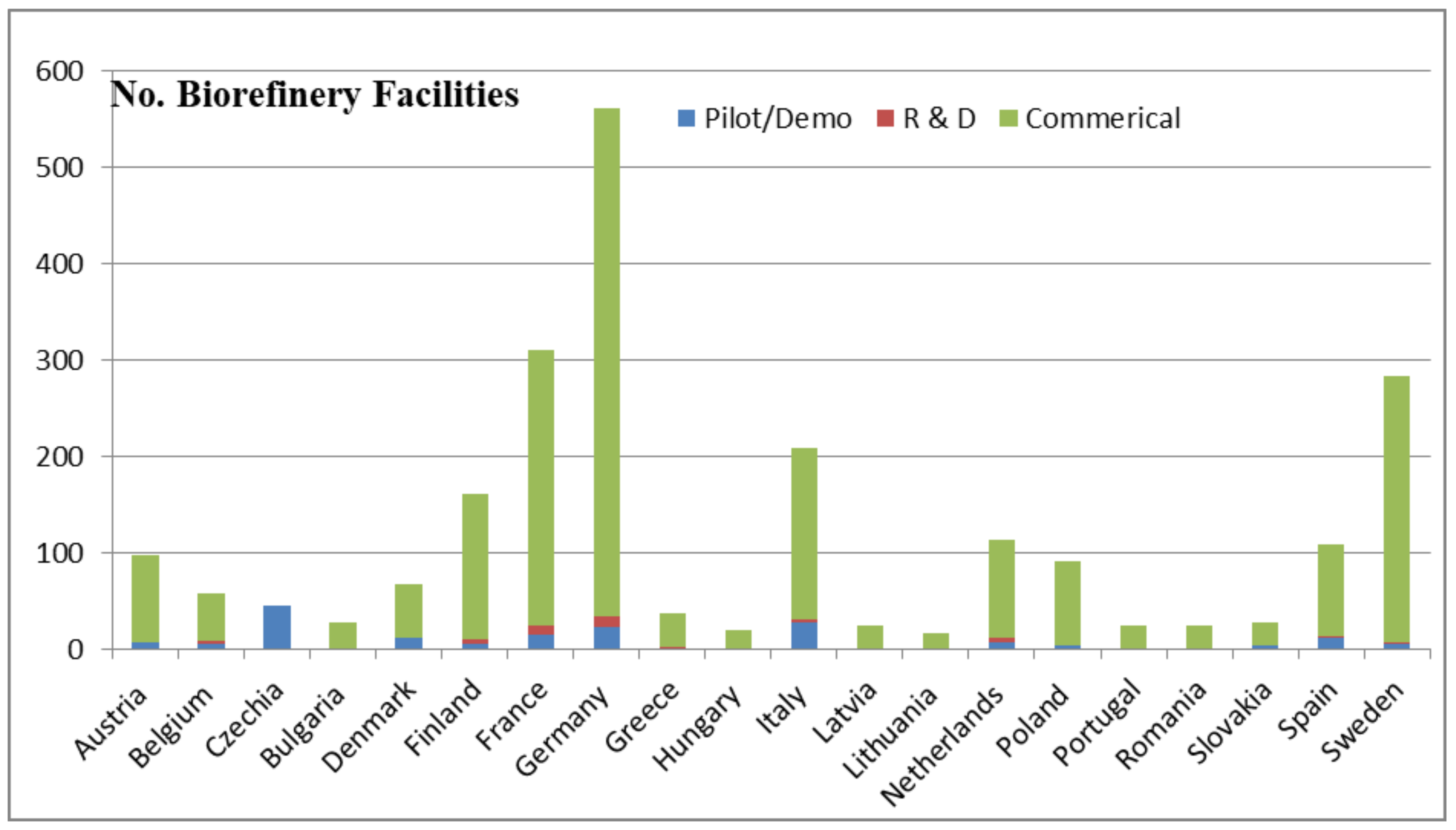 Sustainability 14 00090 g0a1