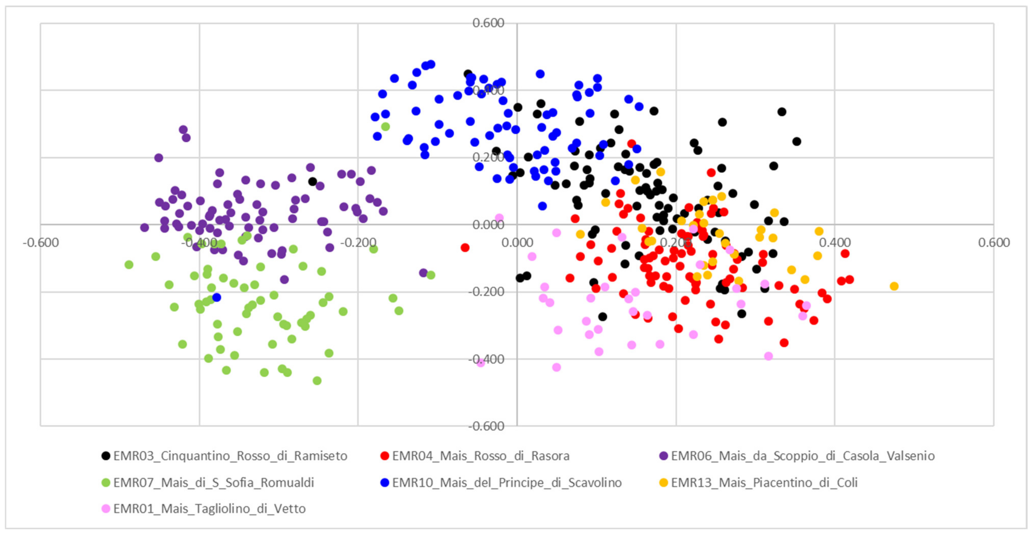 Sustainability 14 00091 g001 Sustainability 14 00091 g001